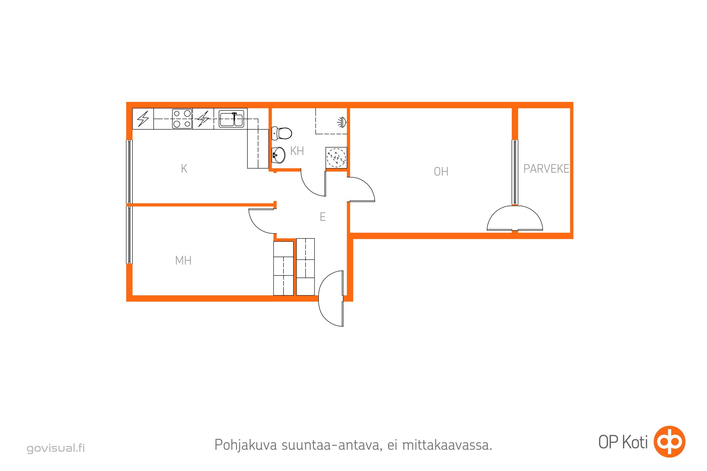Kohteen pohjakuva