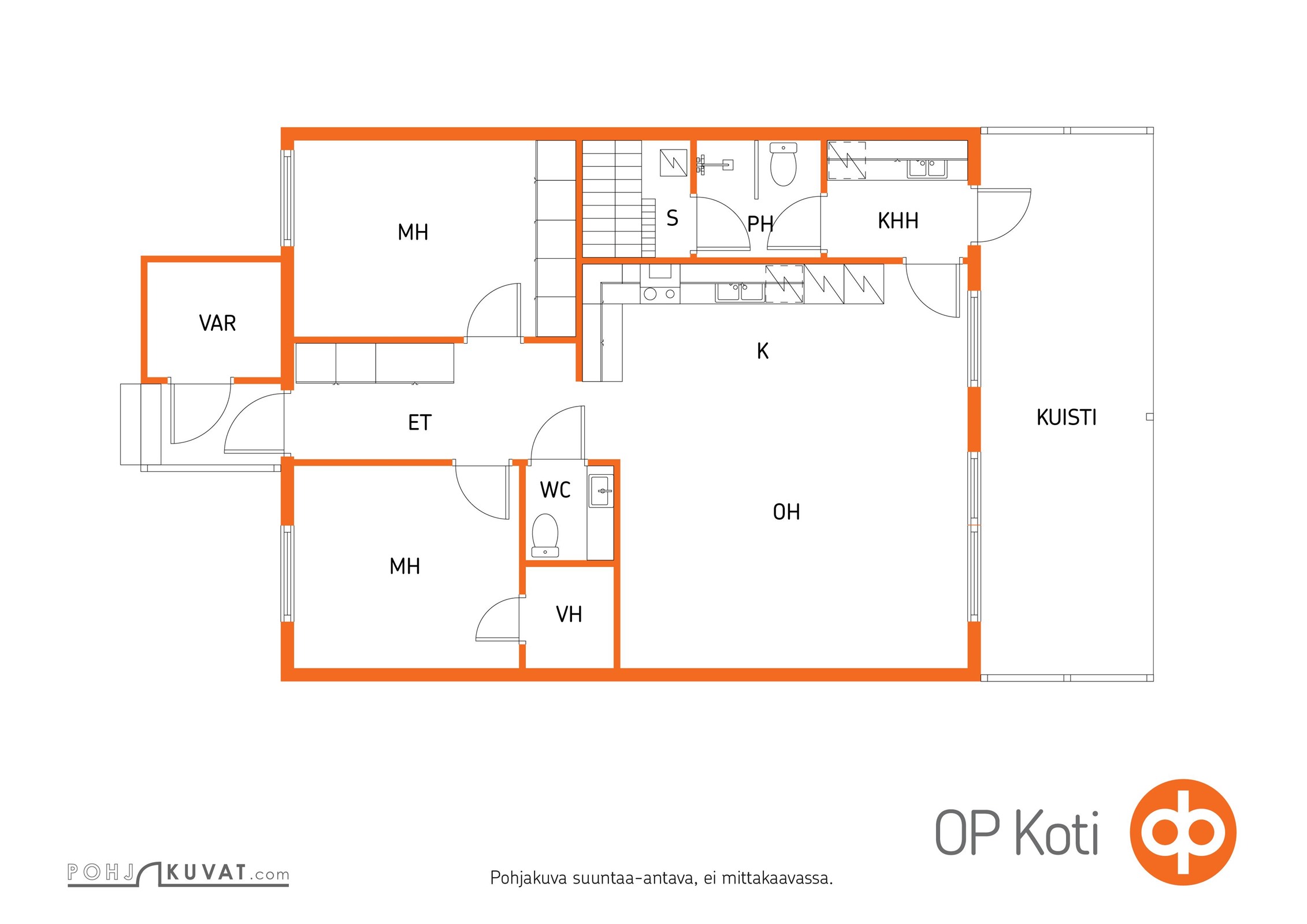 Kohteen pohjakuva