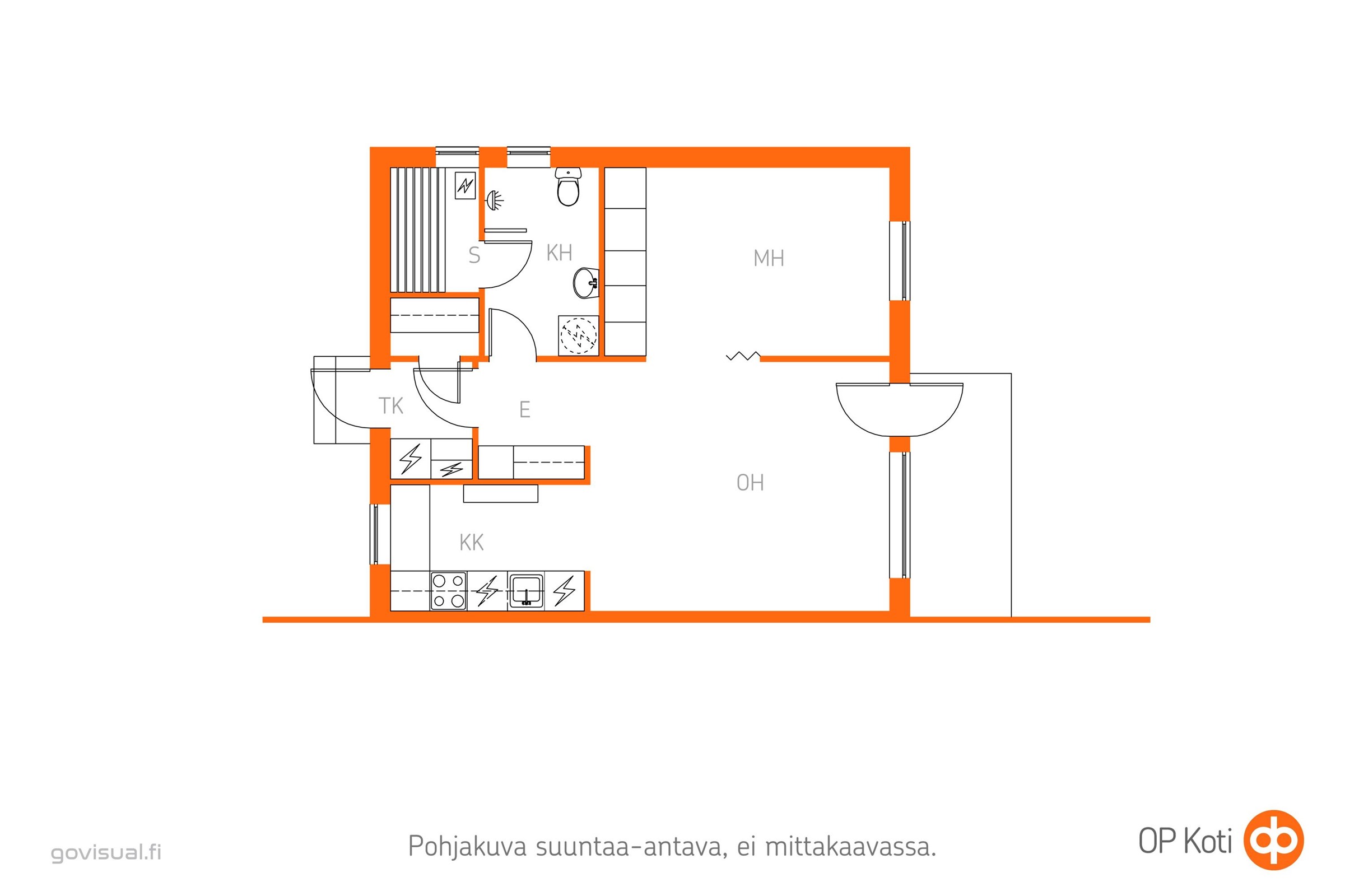 Kohteen pohjakuva