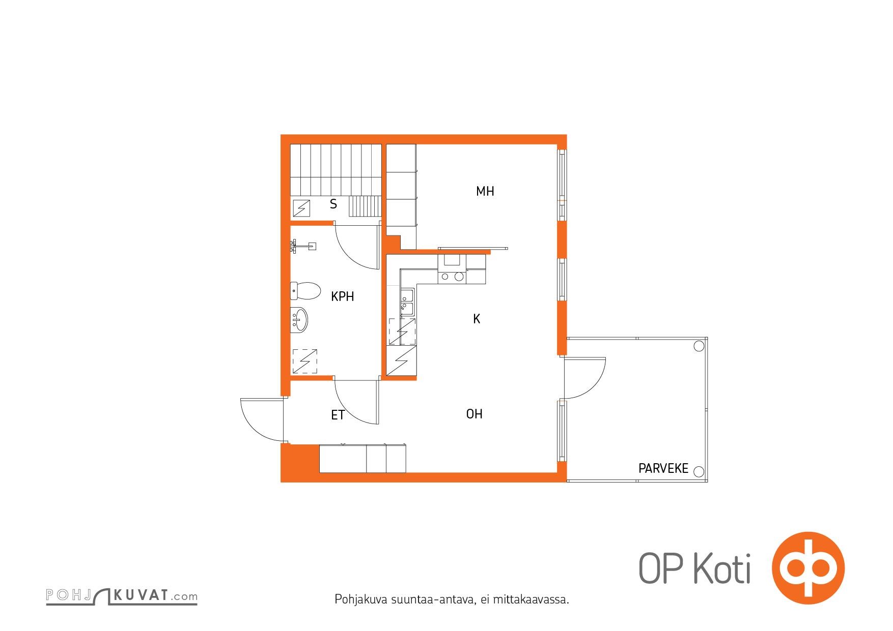Kohteen pohjakuva