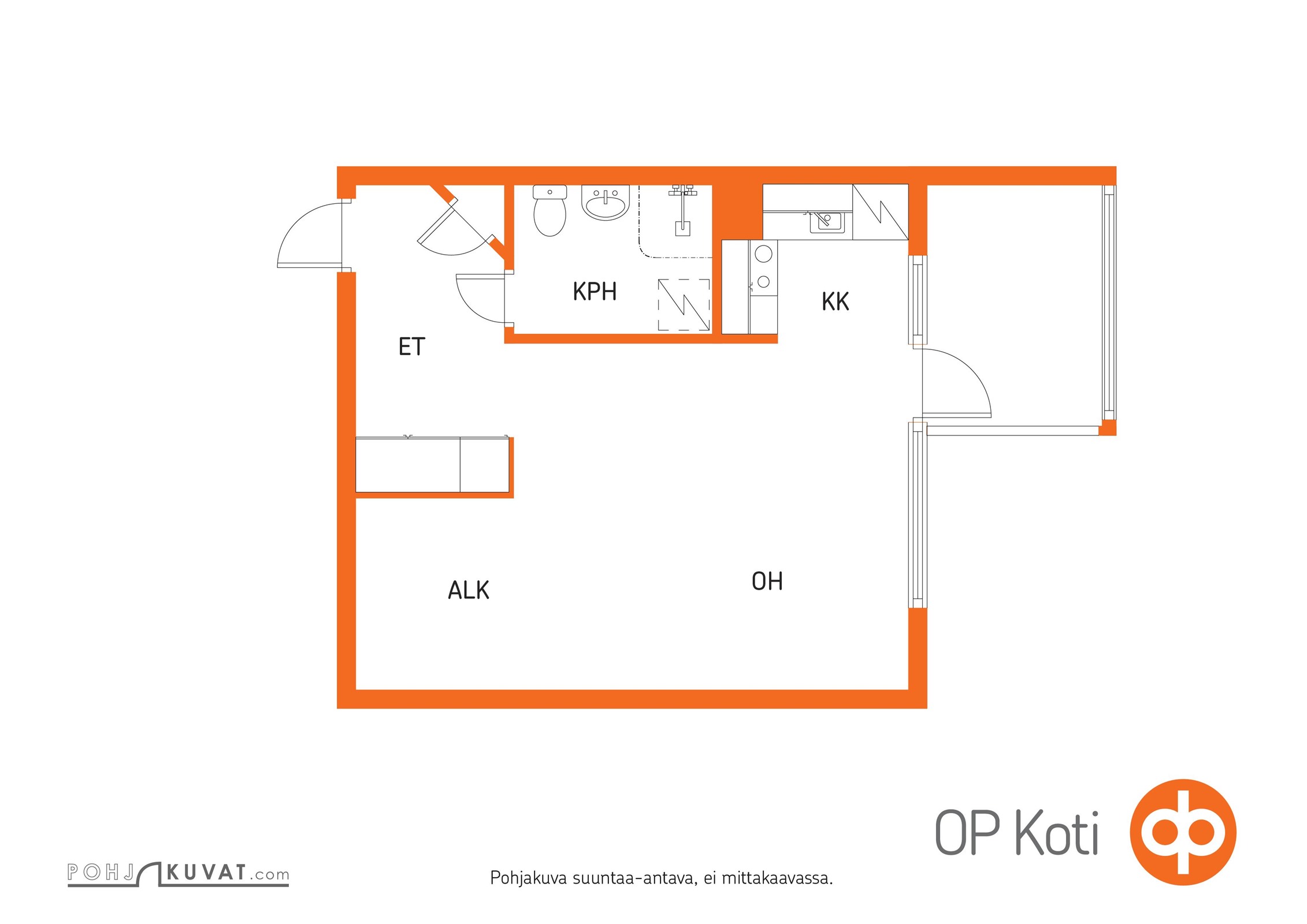 Kohteen pohjakuva