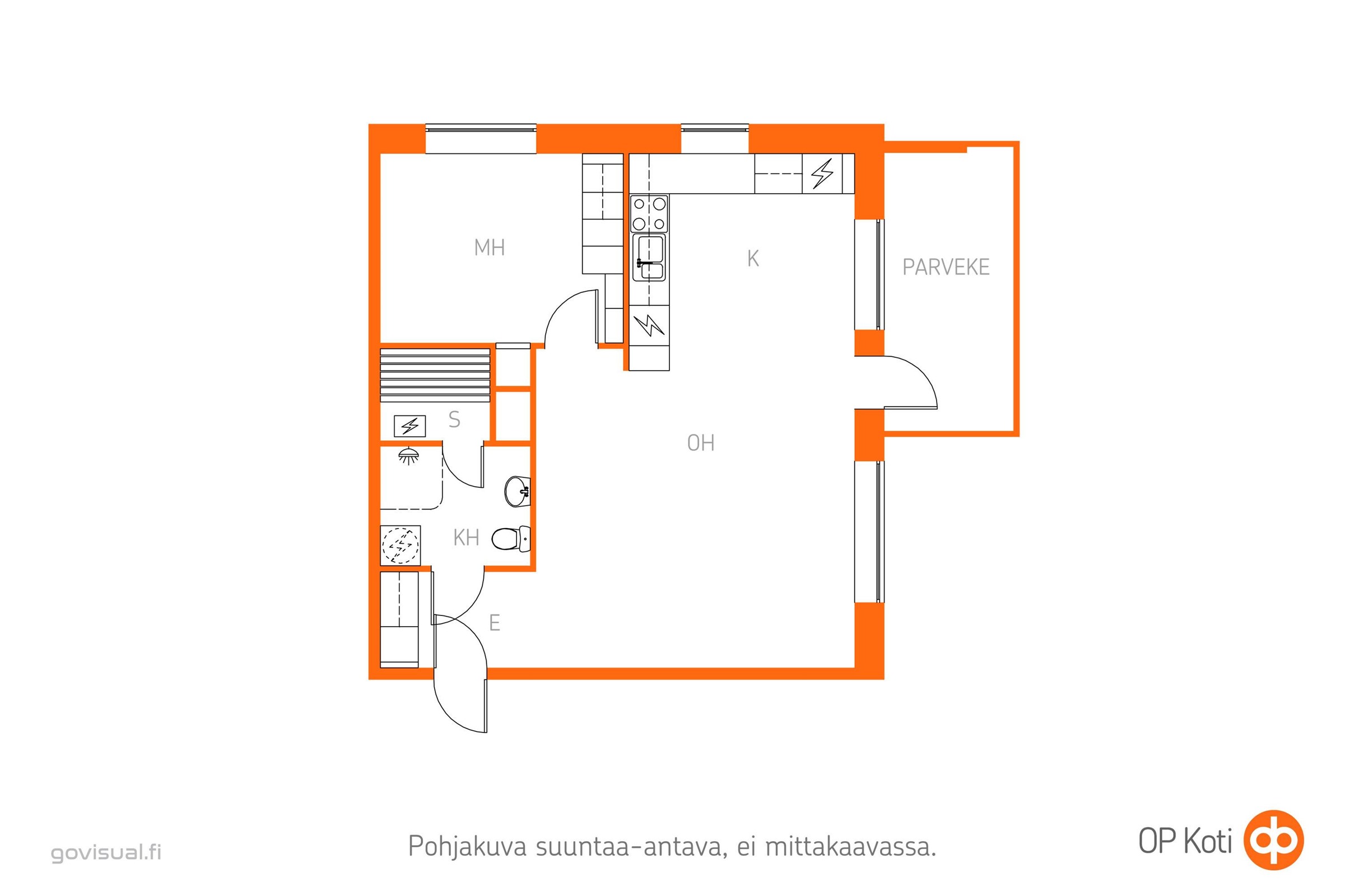 Kohteen pohjakuva