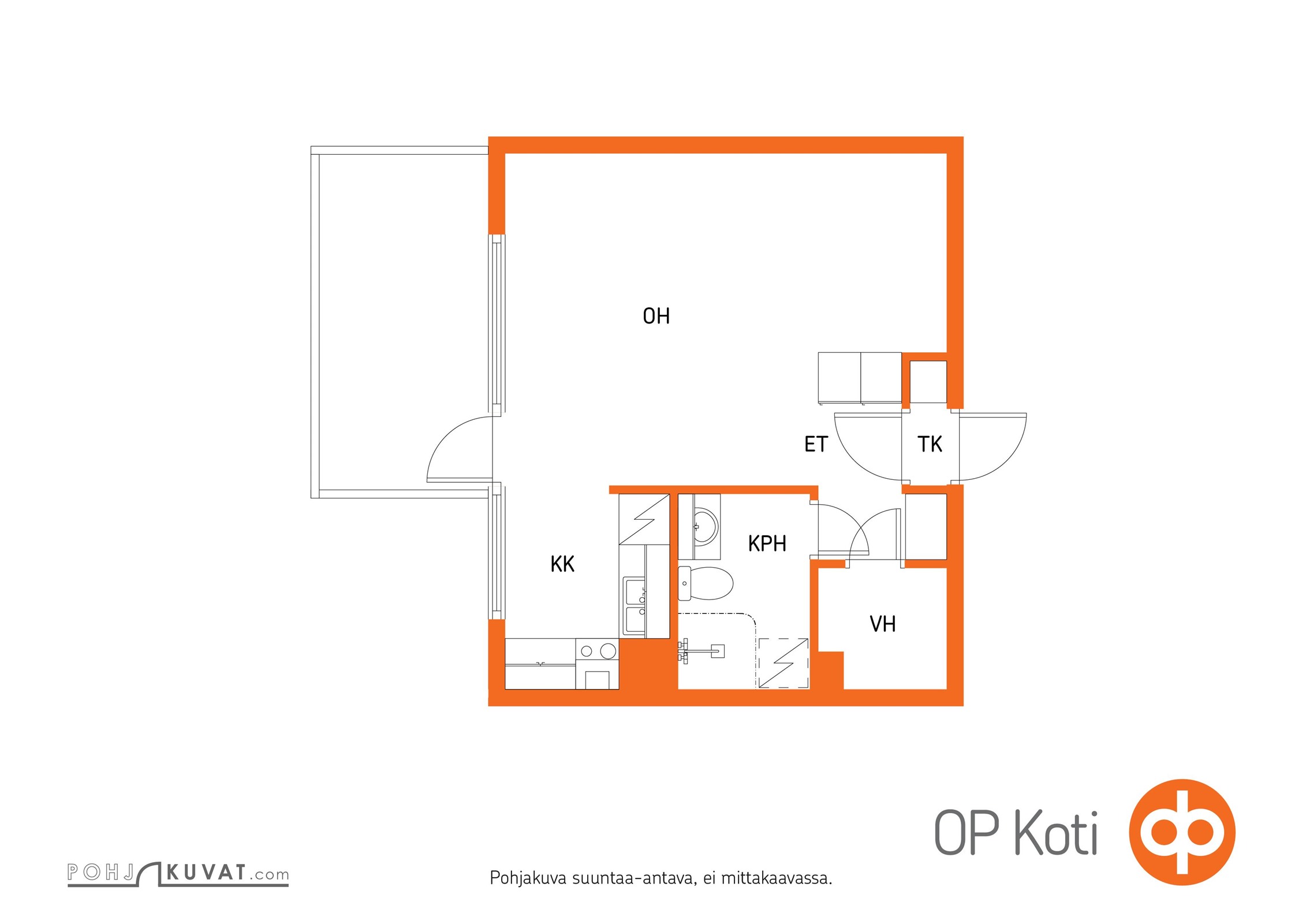Kohteen pohjakuva