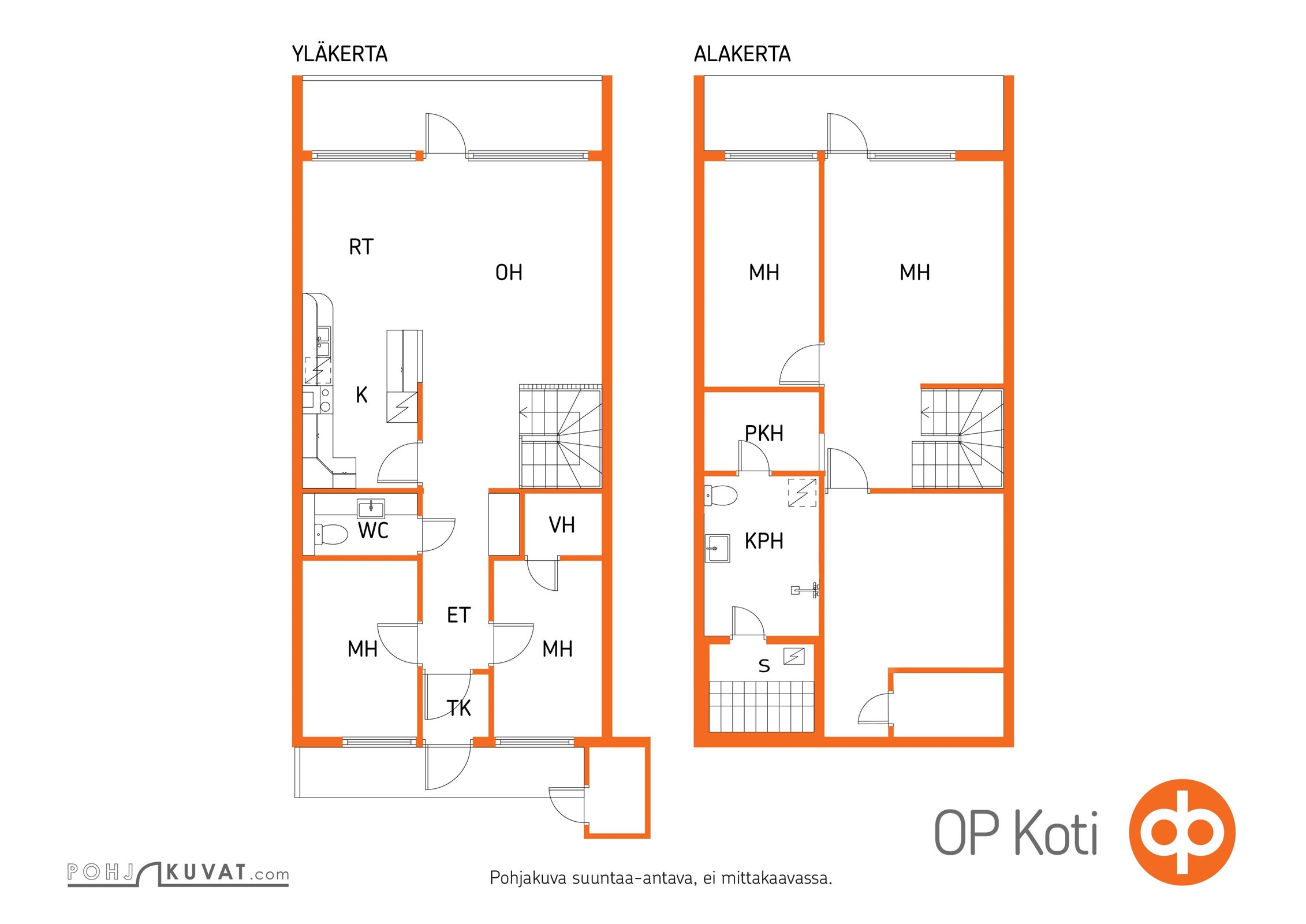 Kohteen pohjakuva