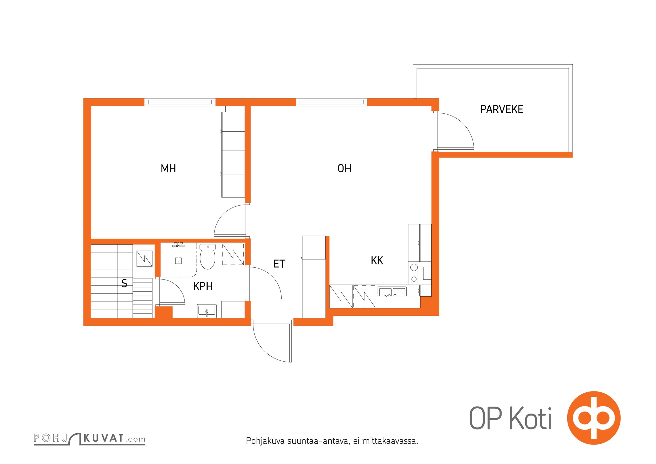 Kohteen pohjakuva