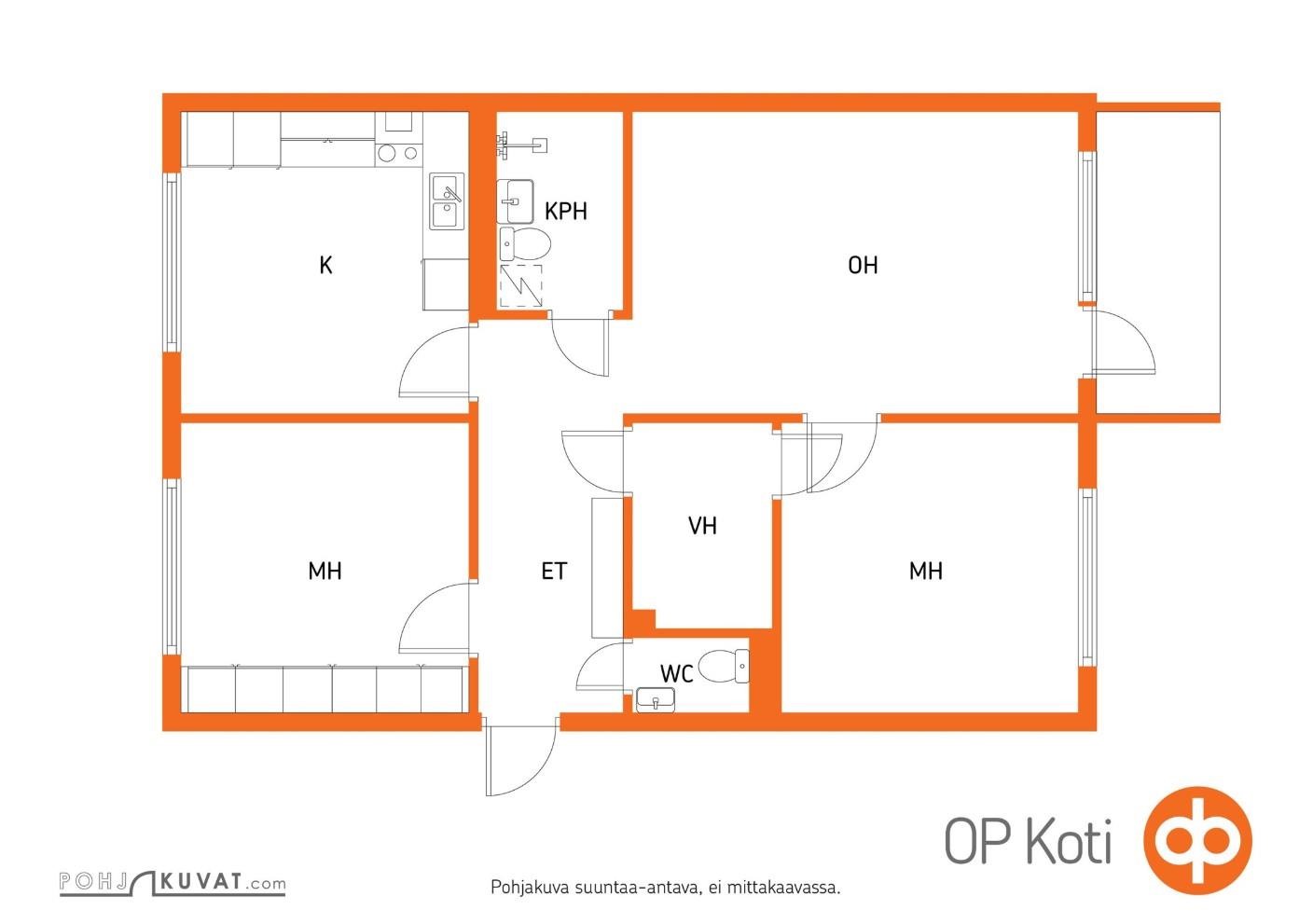 Kohteen pohjakuva