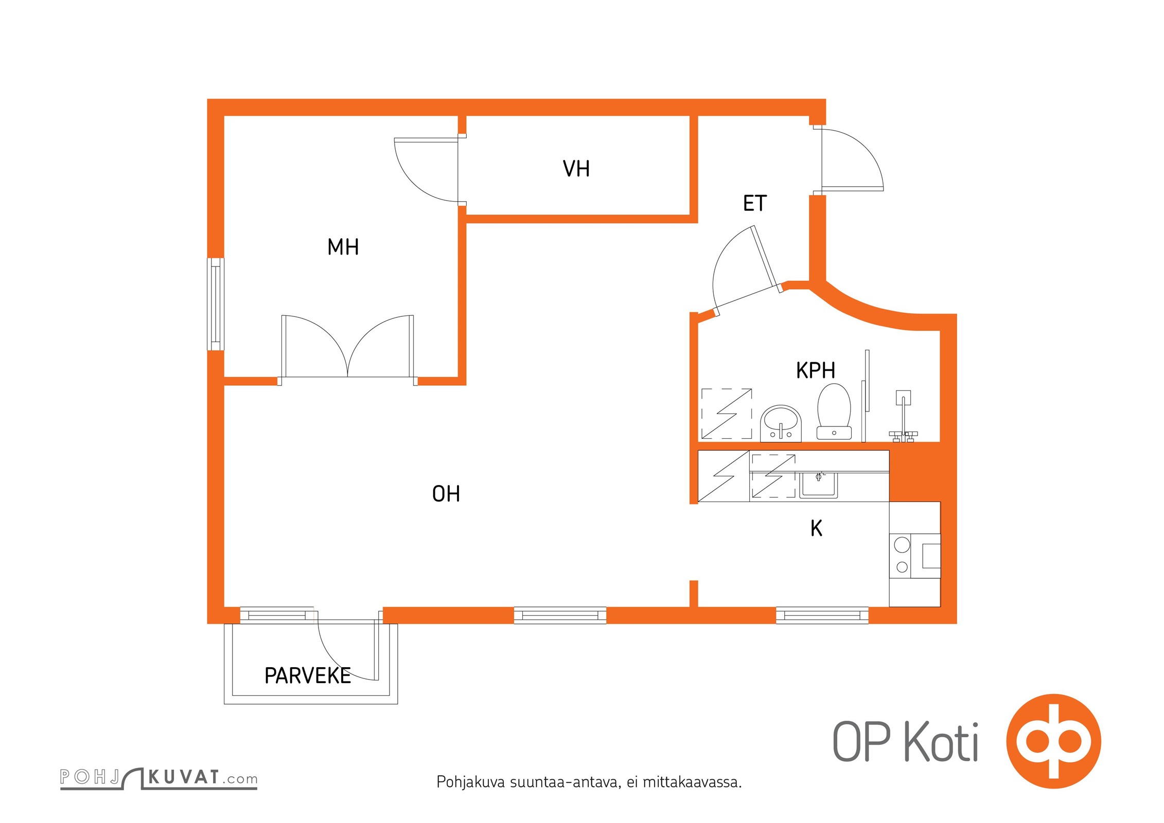 Kohteen pohjakuva