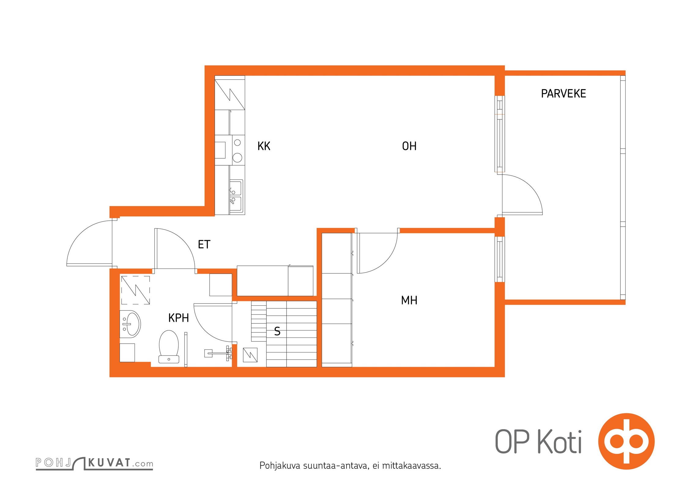 Kohteen pohjakuva