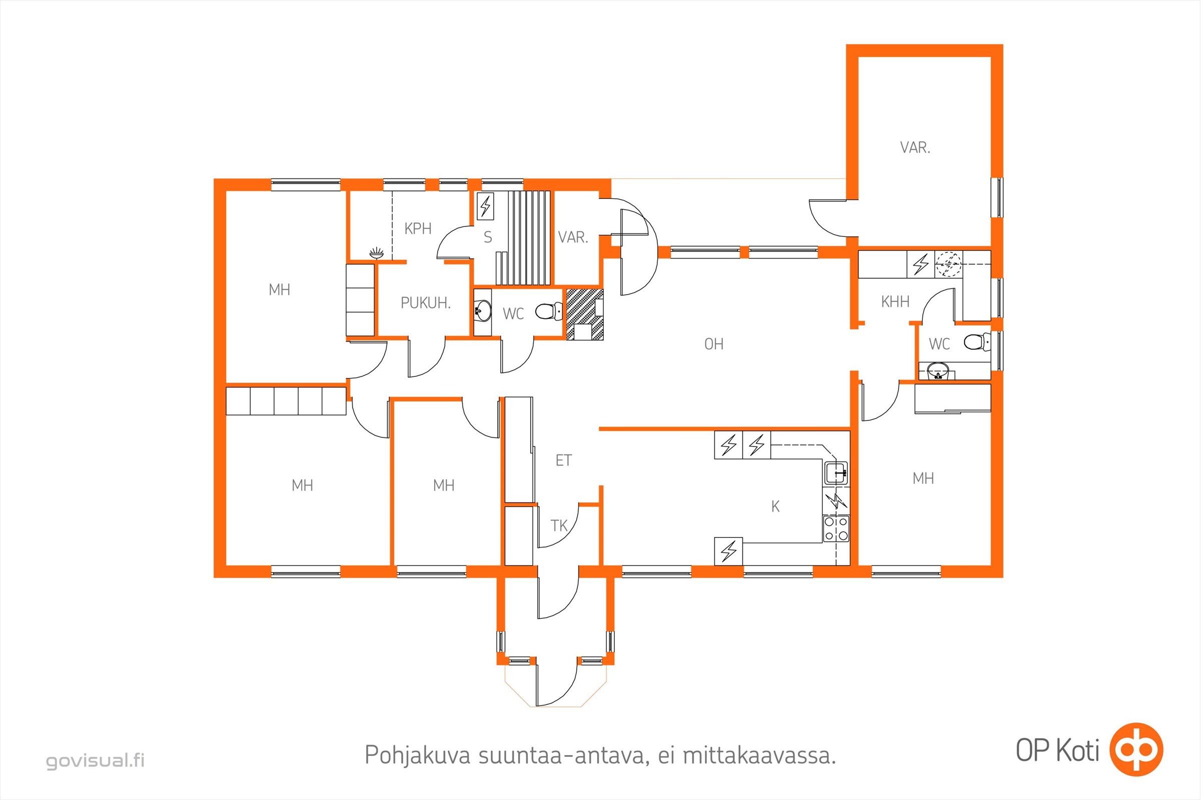 Kohteen pohjakuva