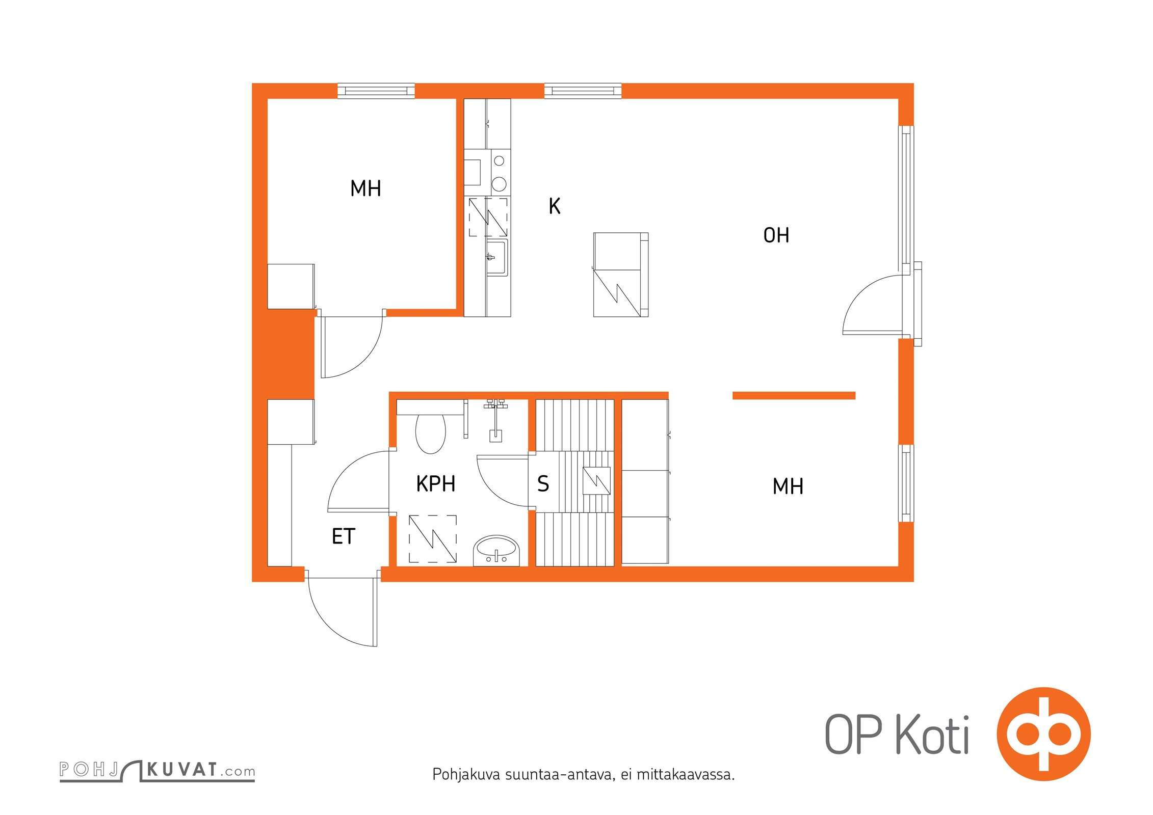 Kohteen pohjakuva