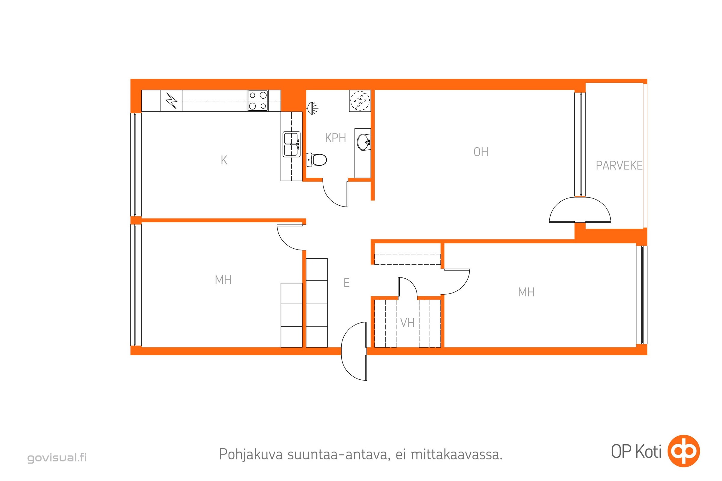 Kohteen pohjakuva