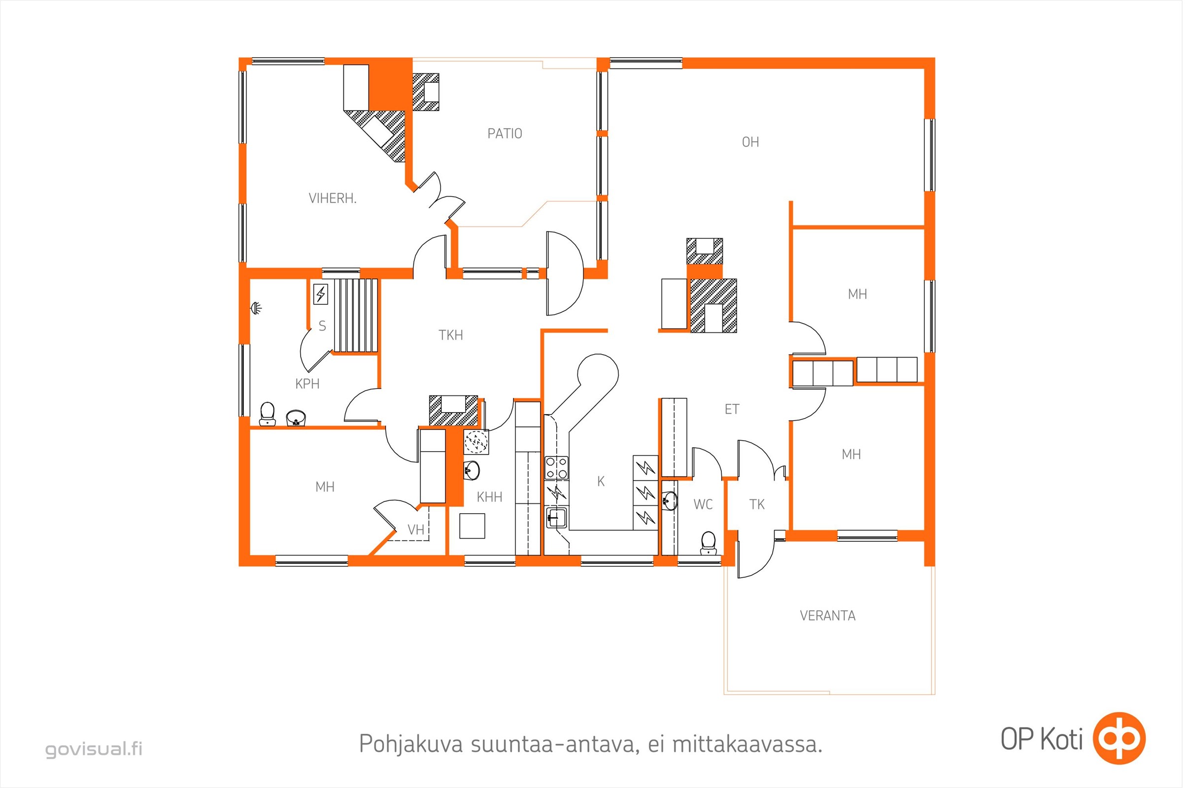 Kohteen pohjakuva
