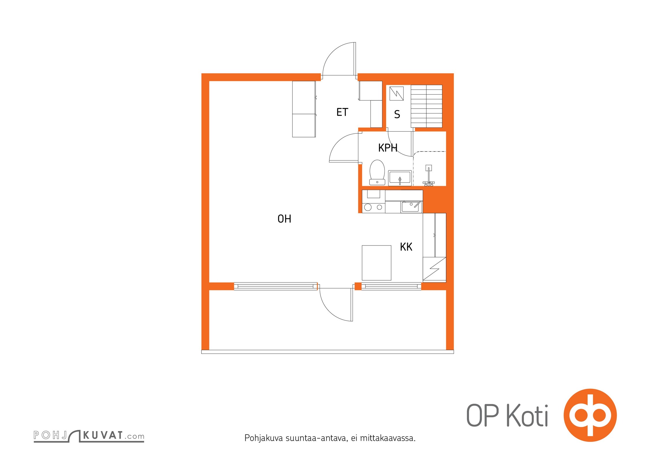 Kohteen pohjakuva