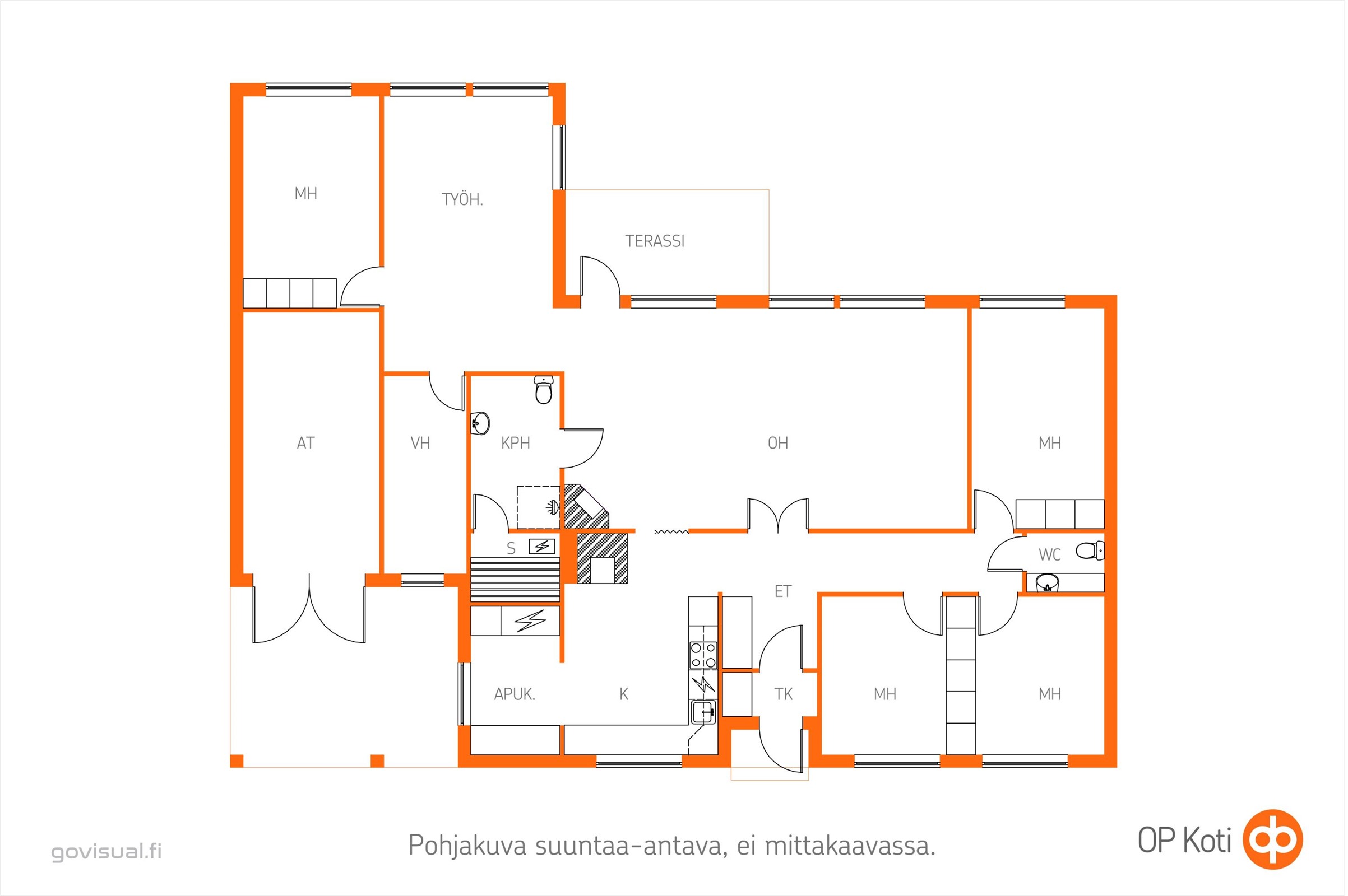 Kohteen pohjakuva