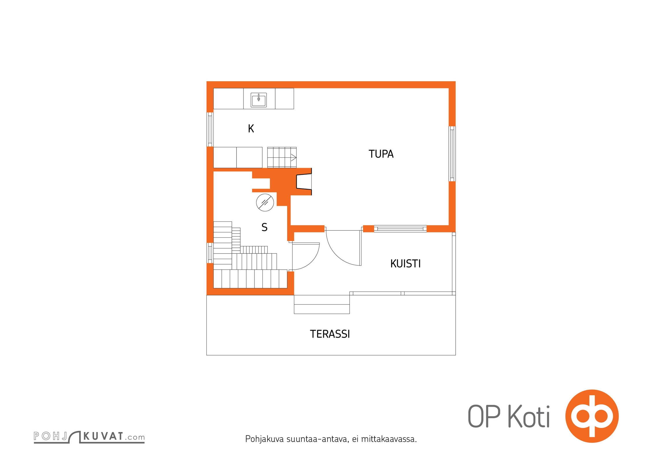 Kohteen pohjakuva