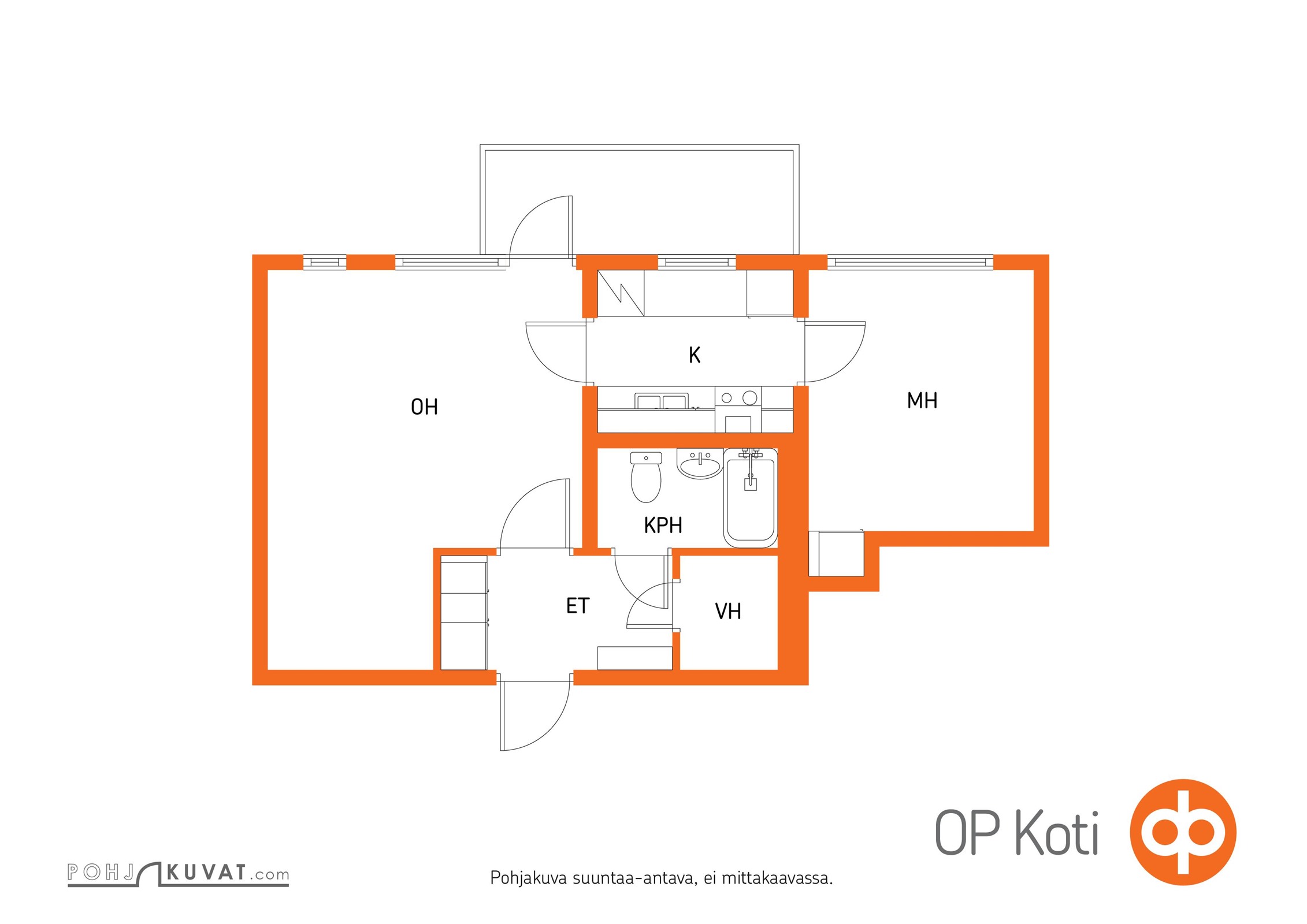 Kohteen pohjakuva