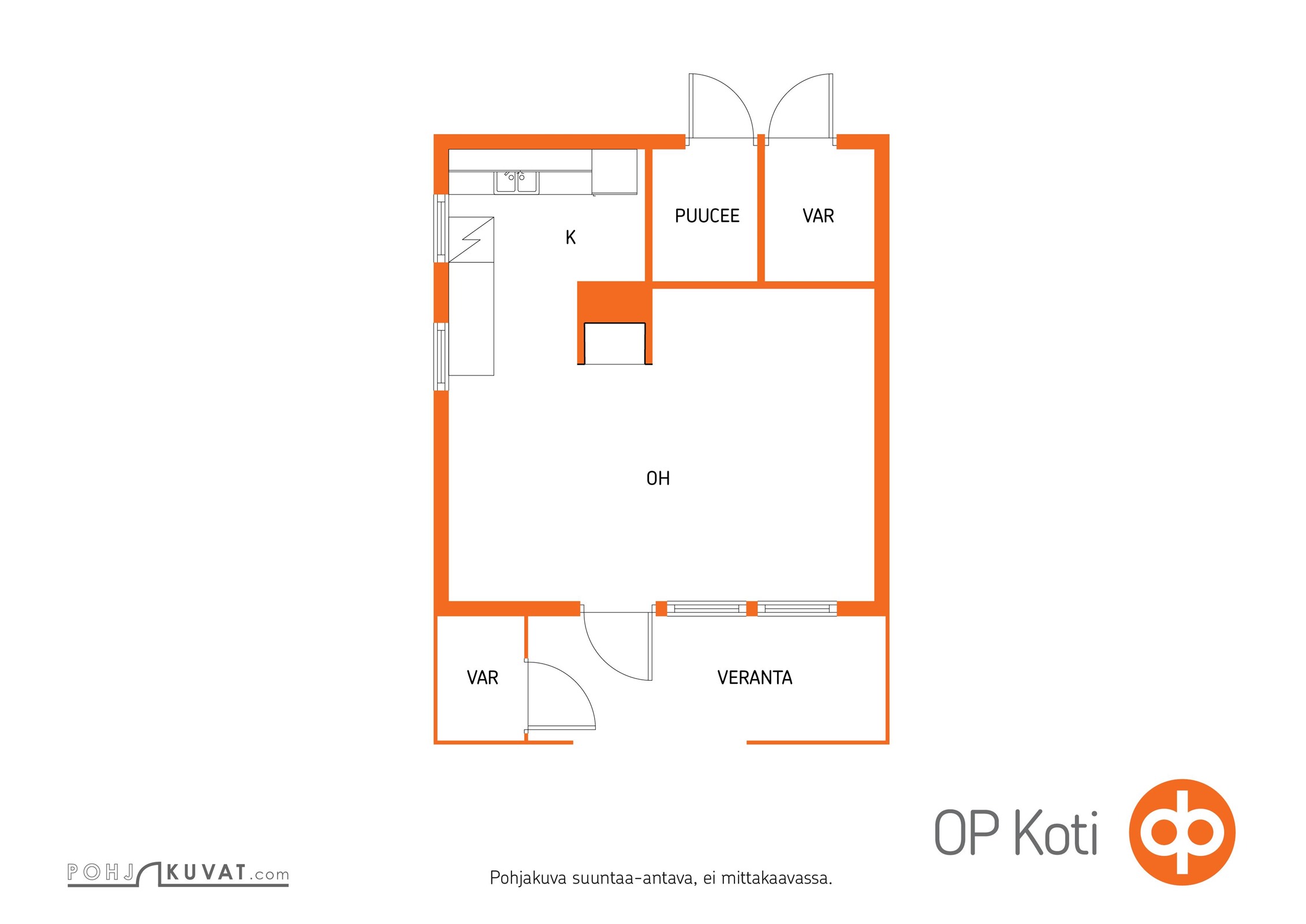 Kohteen pohjakuva