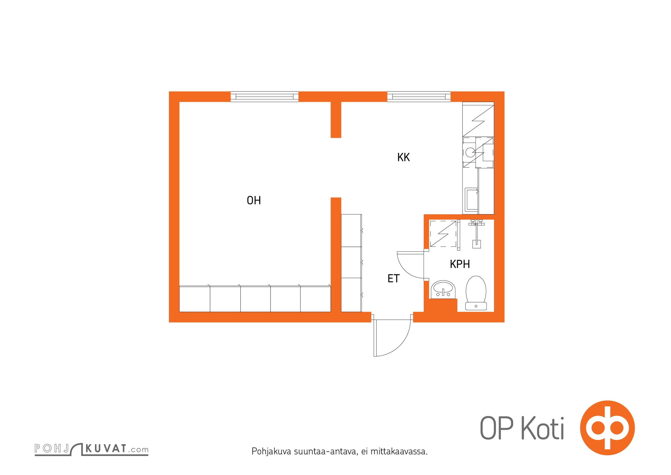 Kohteen pohjakuva