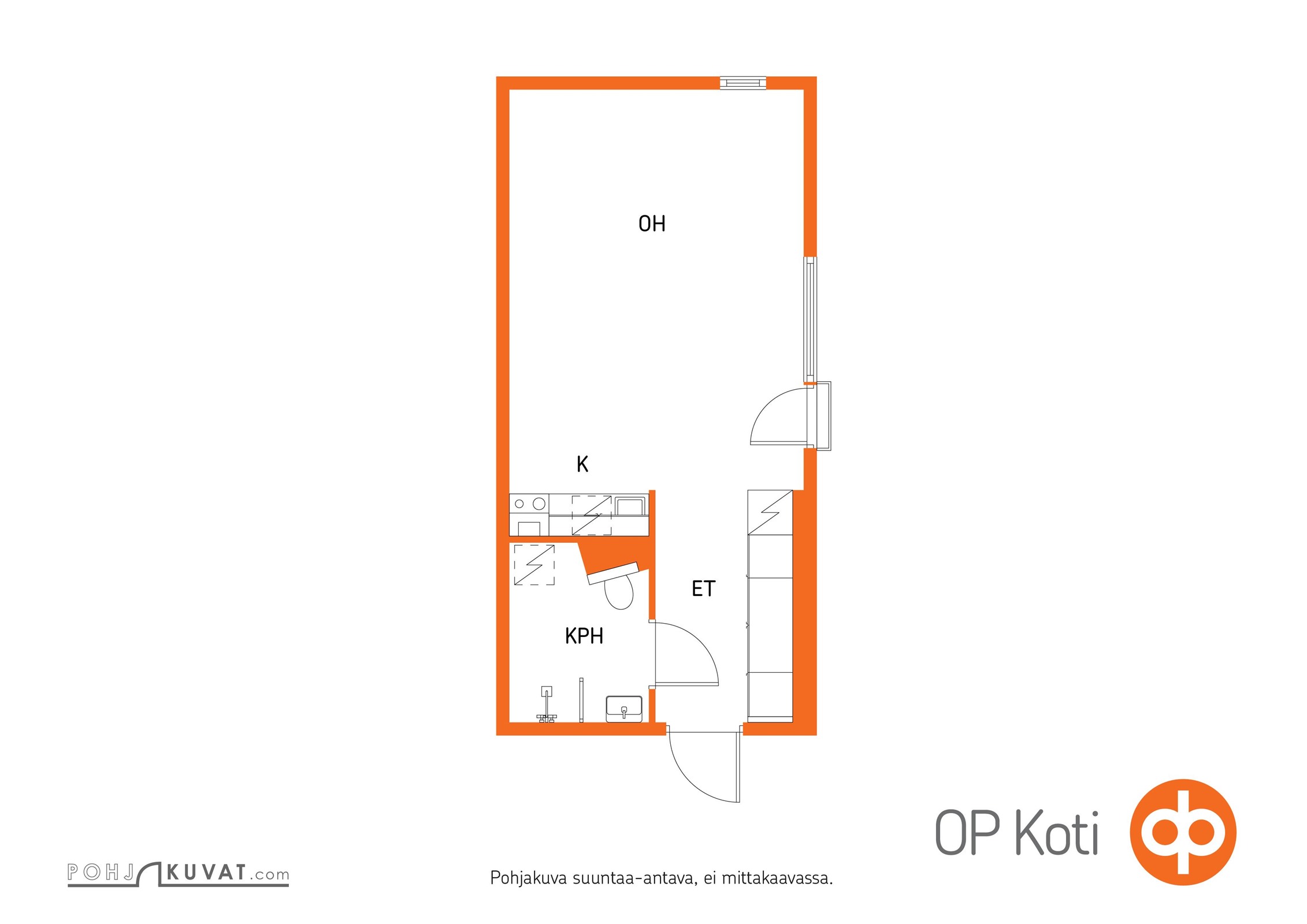 Kohteen pohjakuva