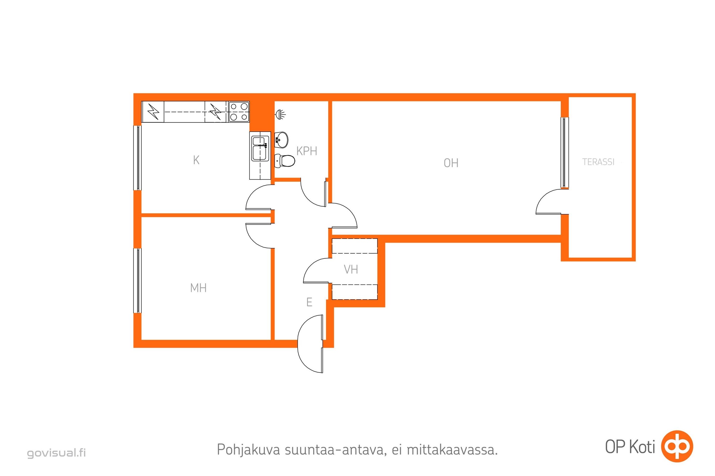 Kohteen pohjakuva