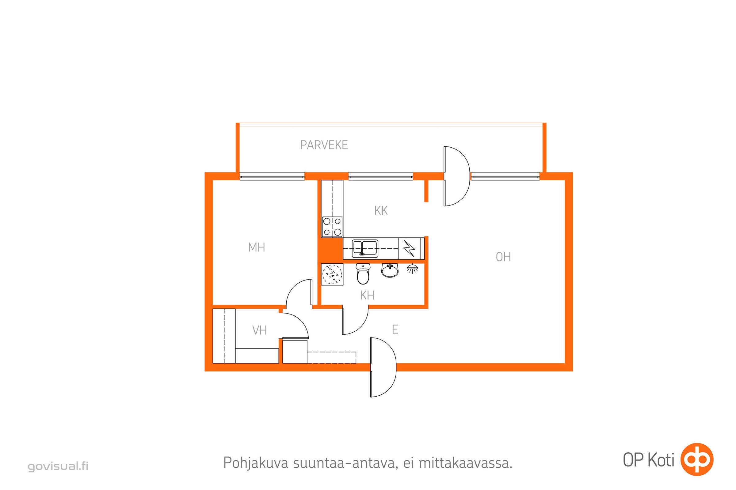 Kohteen pohjakuva