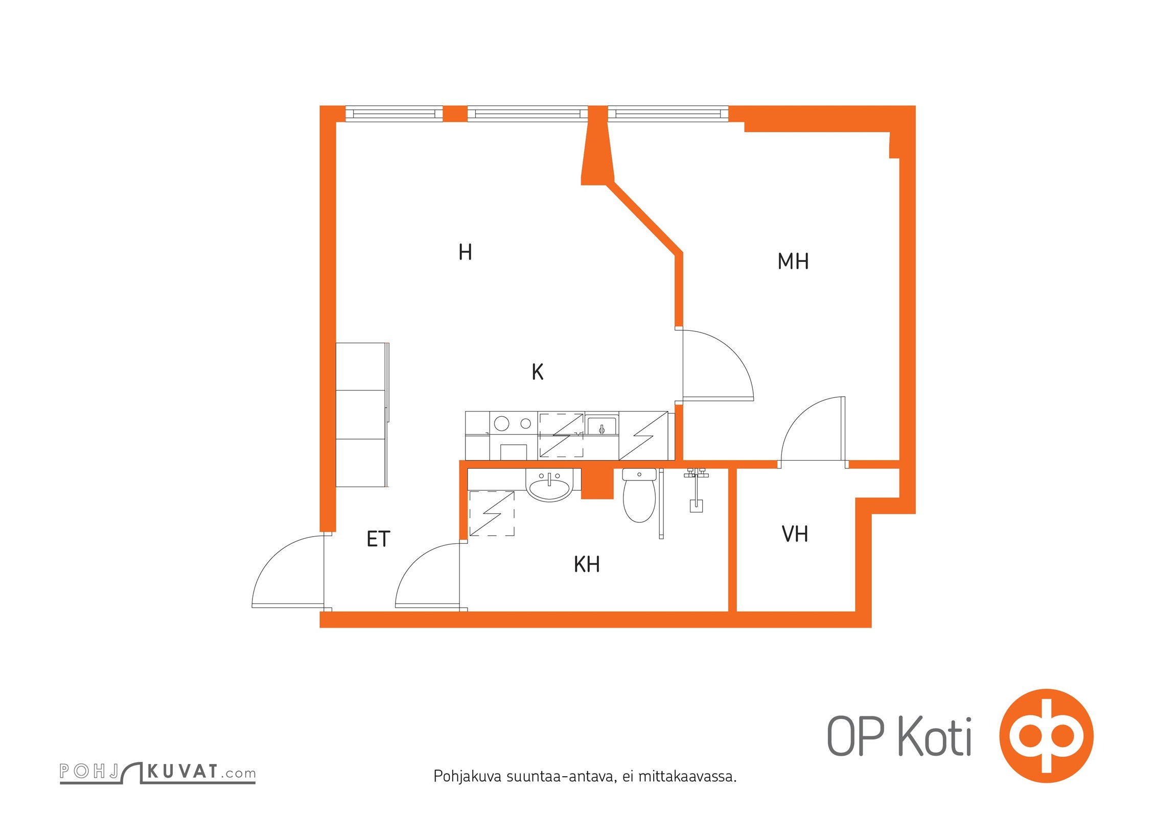 Kohteen pohjakuva