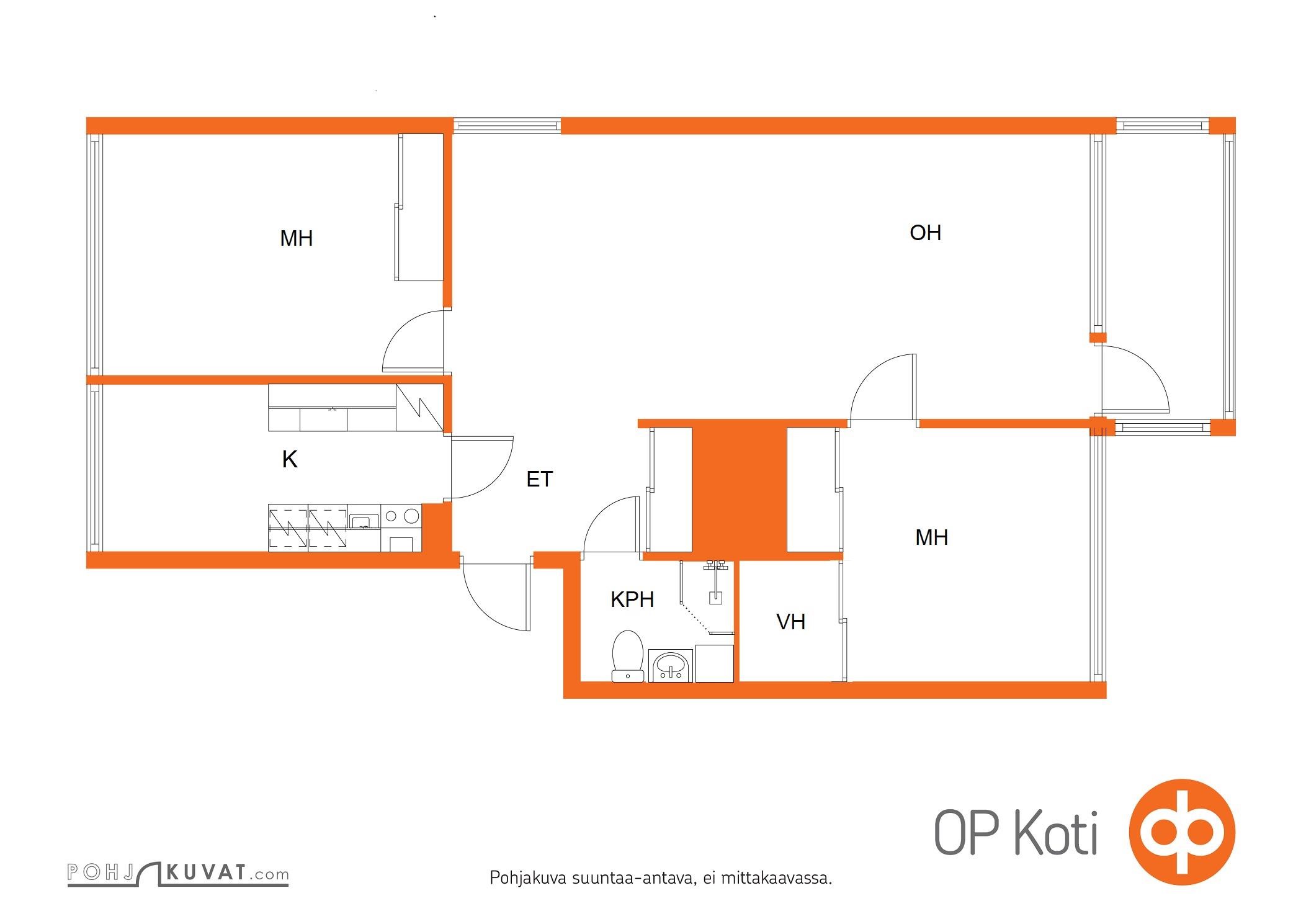 Kohteen pohjakuva