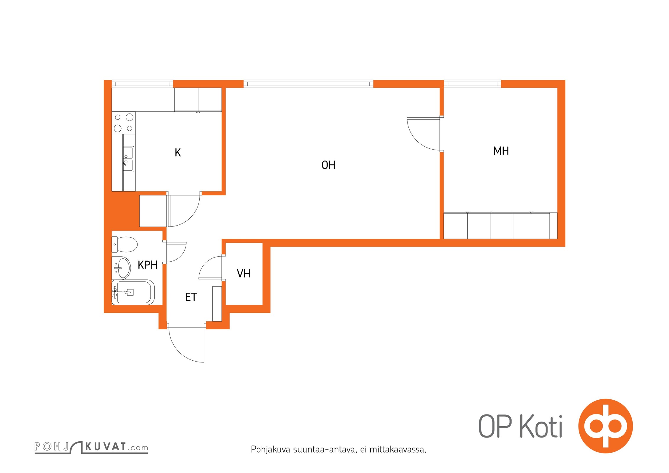 Kohteen pohjakuva