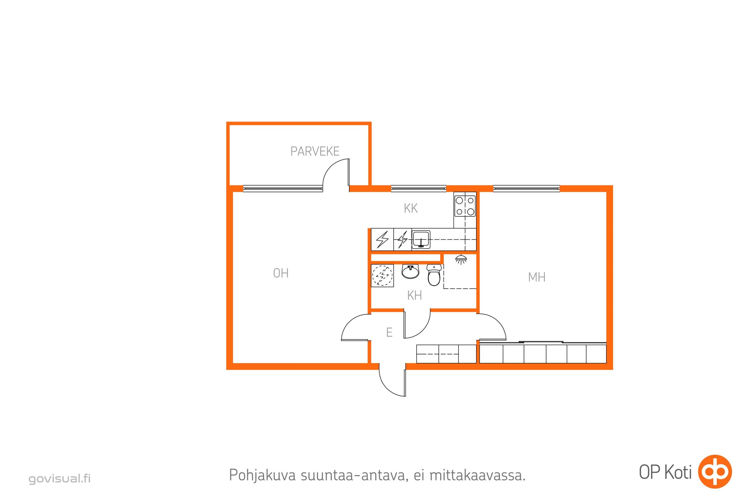 Kohteen pohjakuva