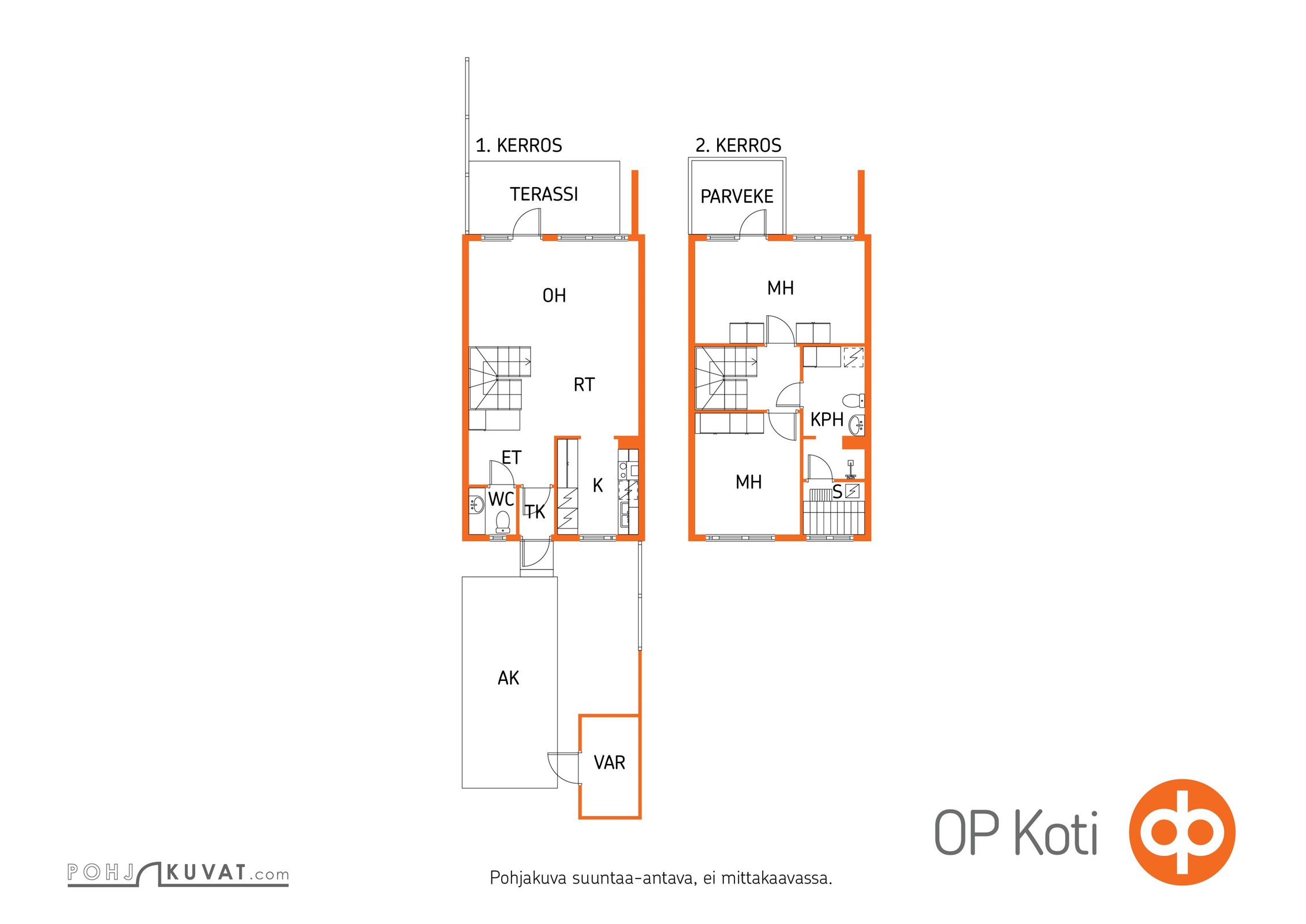 Kohteen pohjakuva