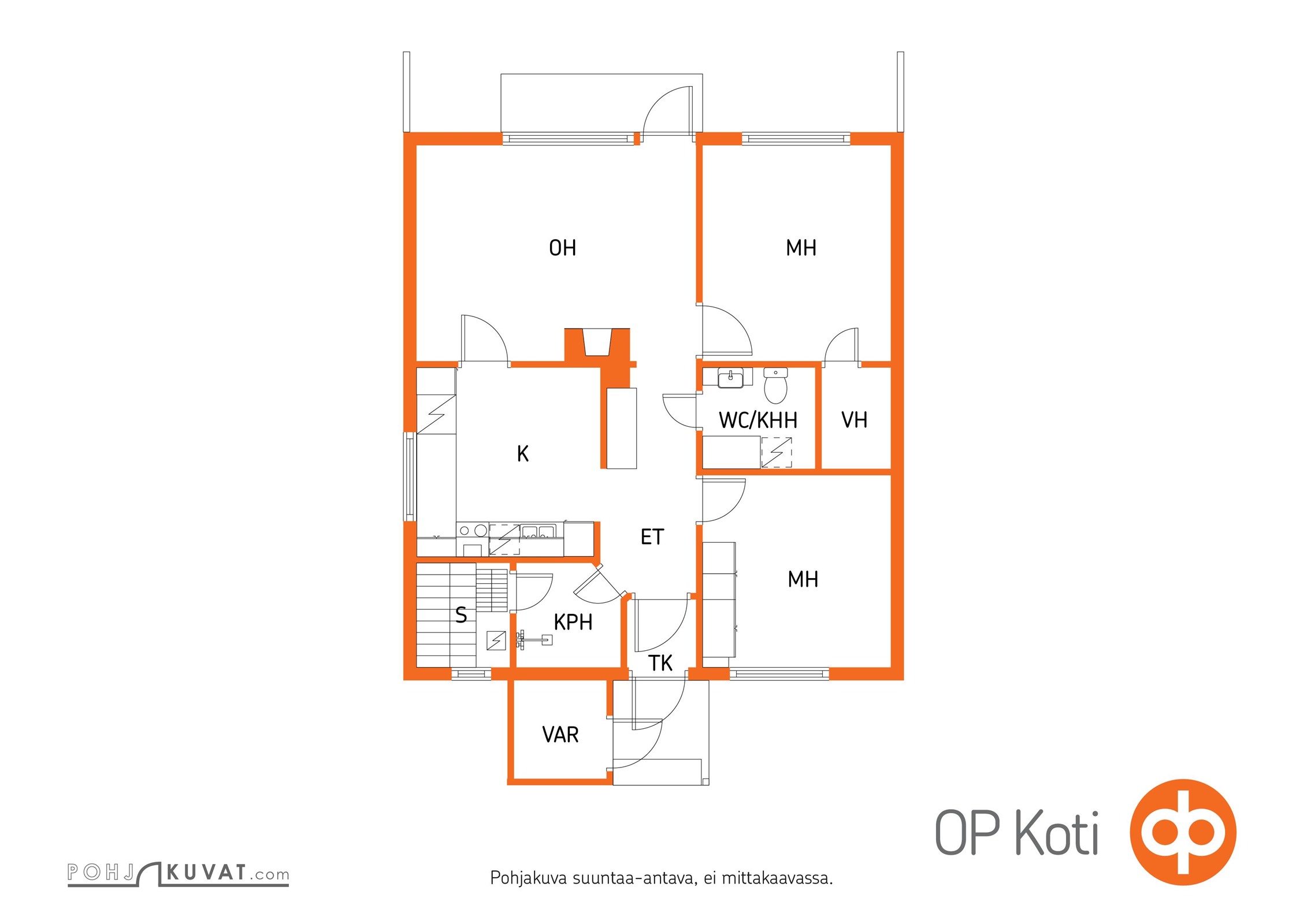 Kohteen pohjakuva