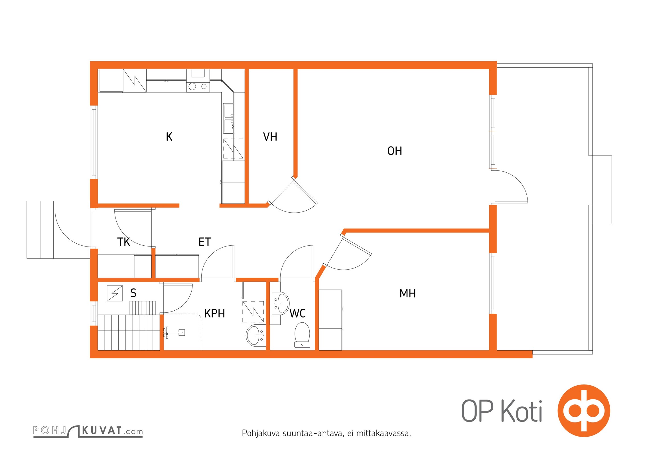 Kohteen pohjakuva