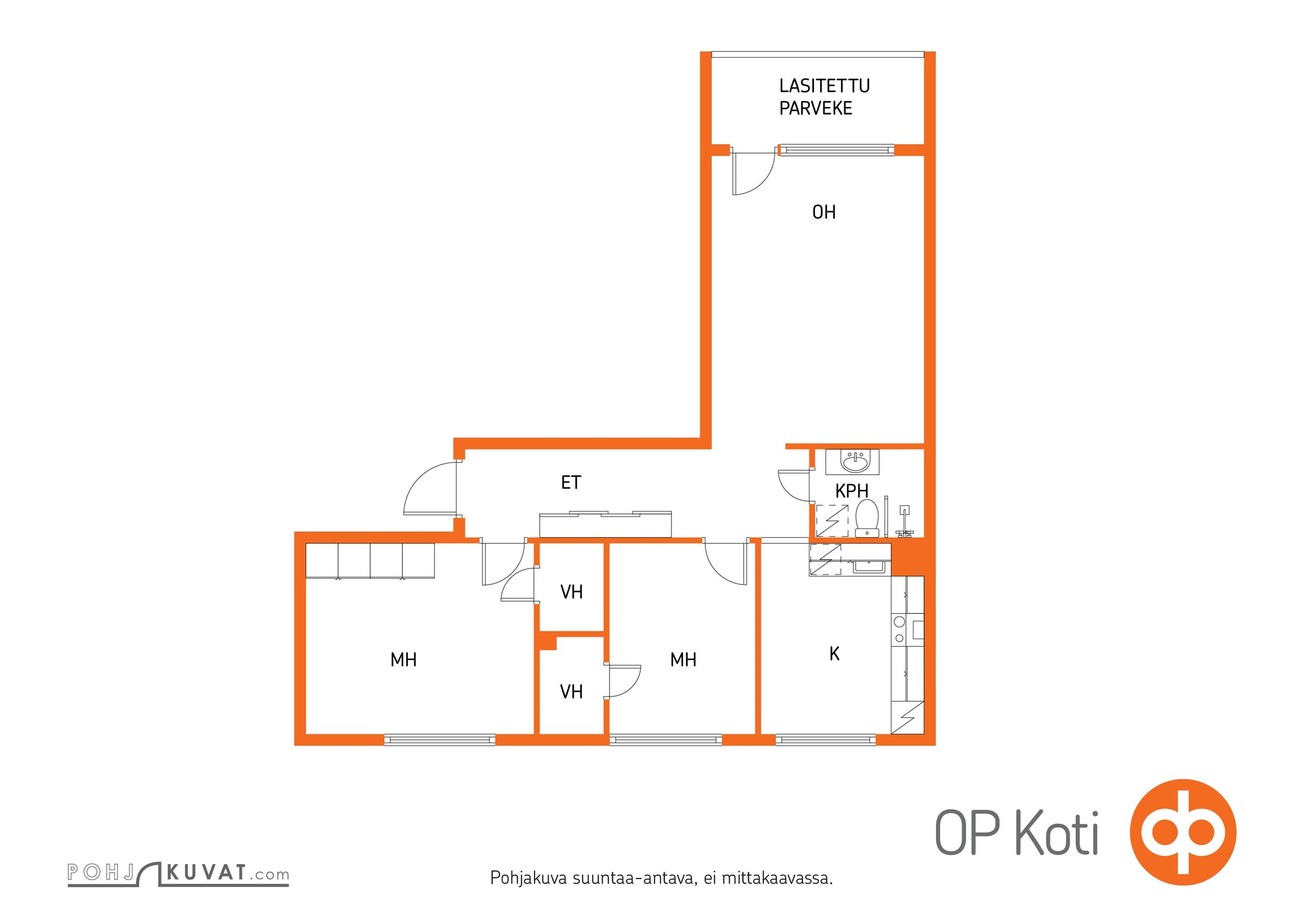 Kohteen pohjakuva
