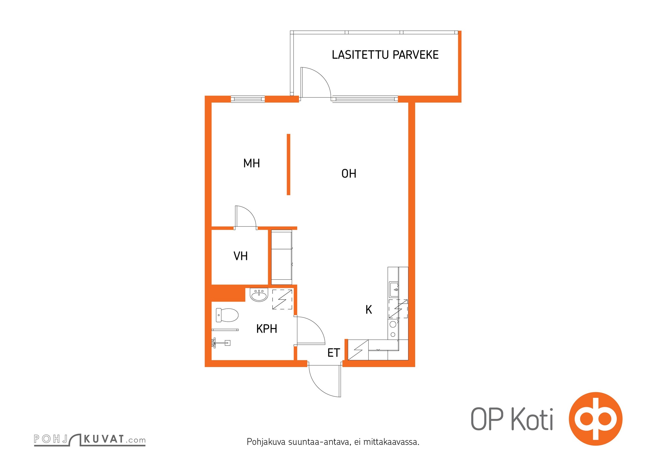 Kohteen pohjakuva