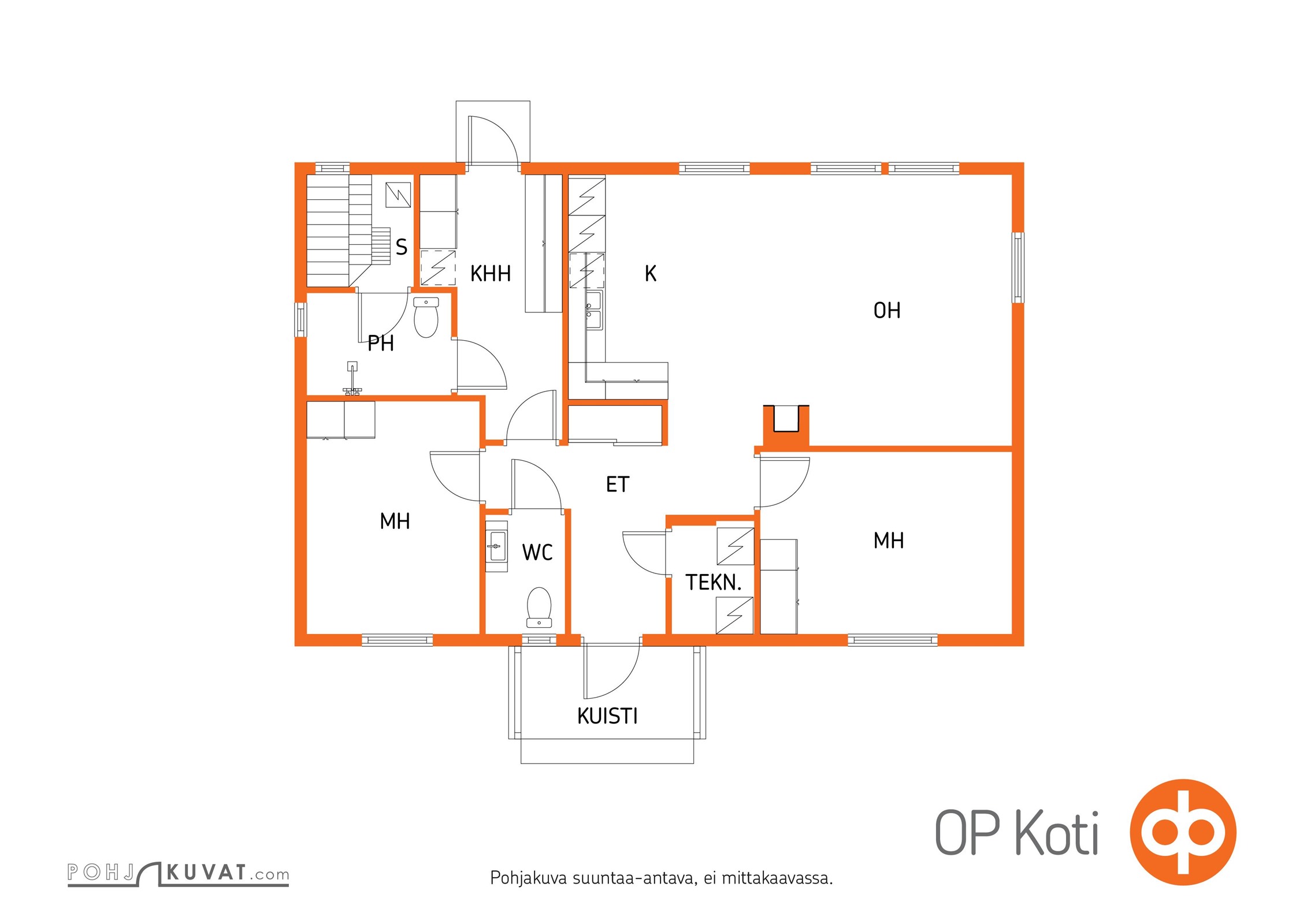 Kohteen pohjakuva