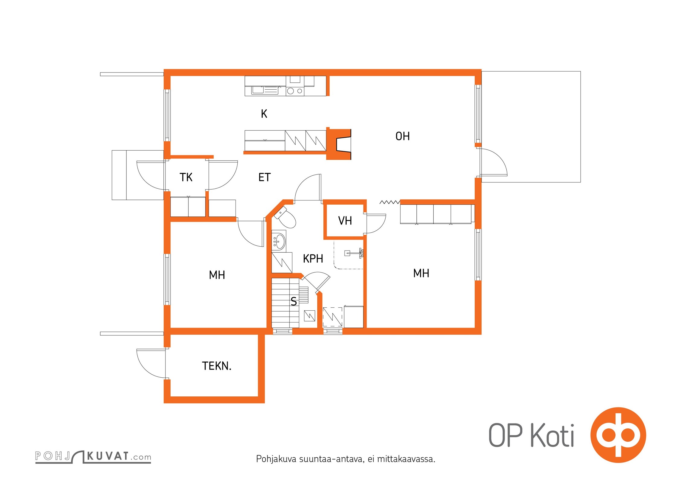 Kohteen pohjakuva