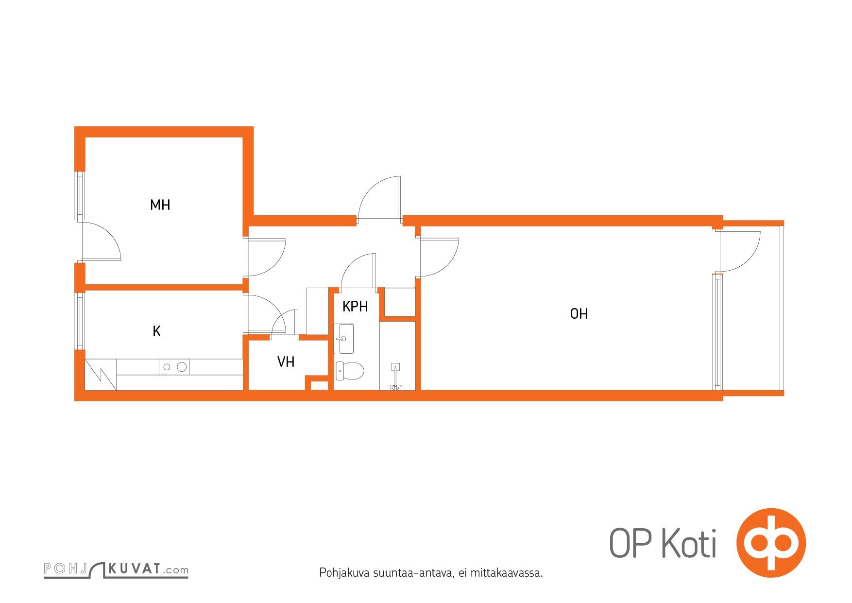 Kohteen pohjakuva