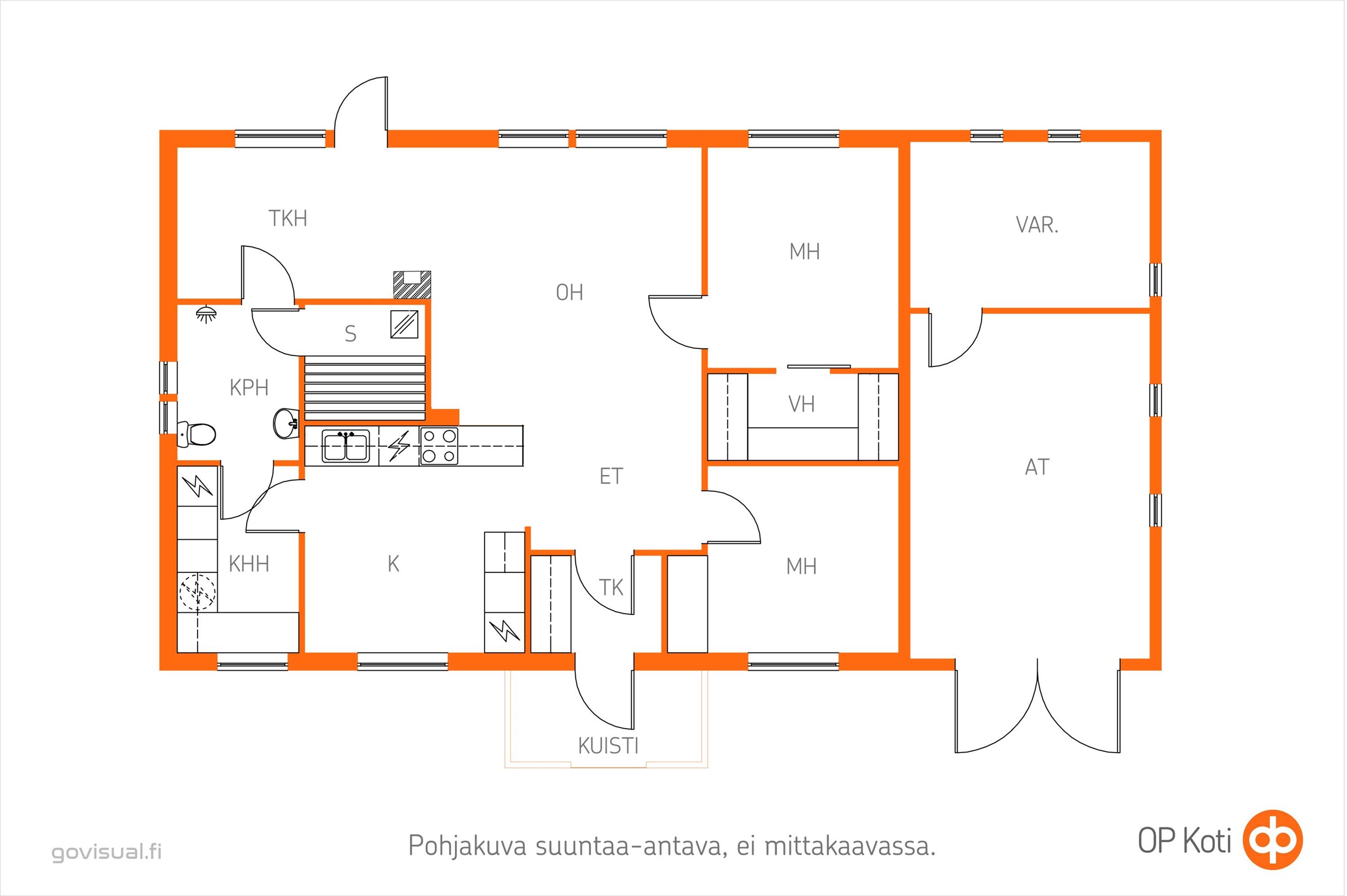 Kohteen pohjakuva