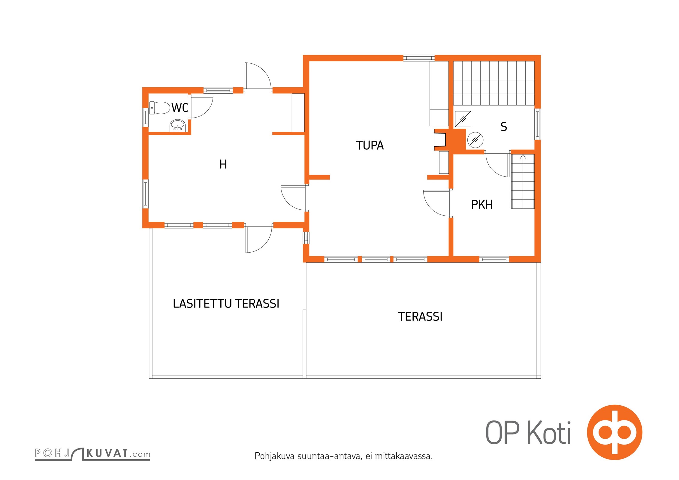 Kohteen pohjakuva