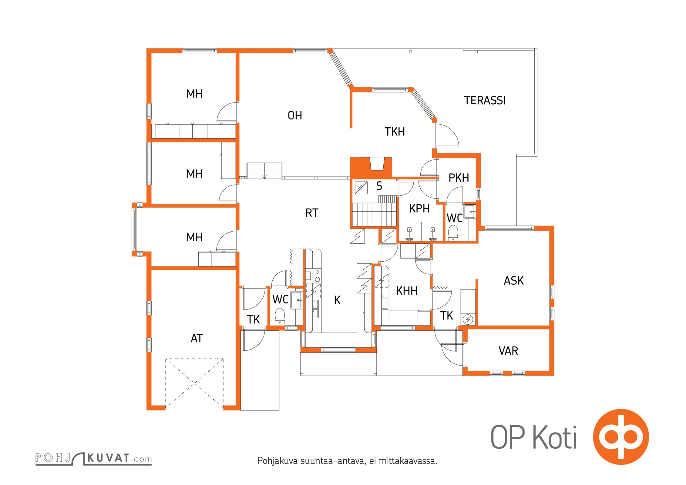Kohteen pohjakuva