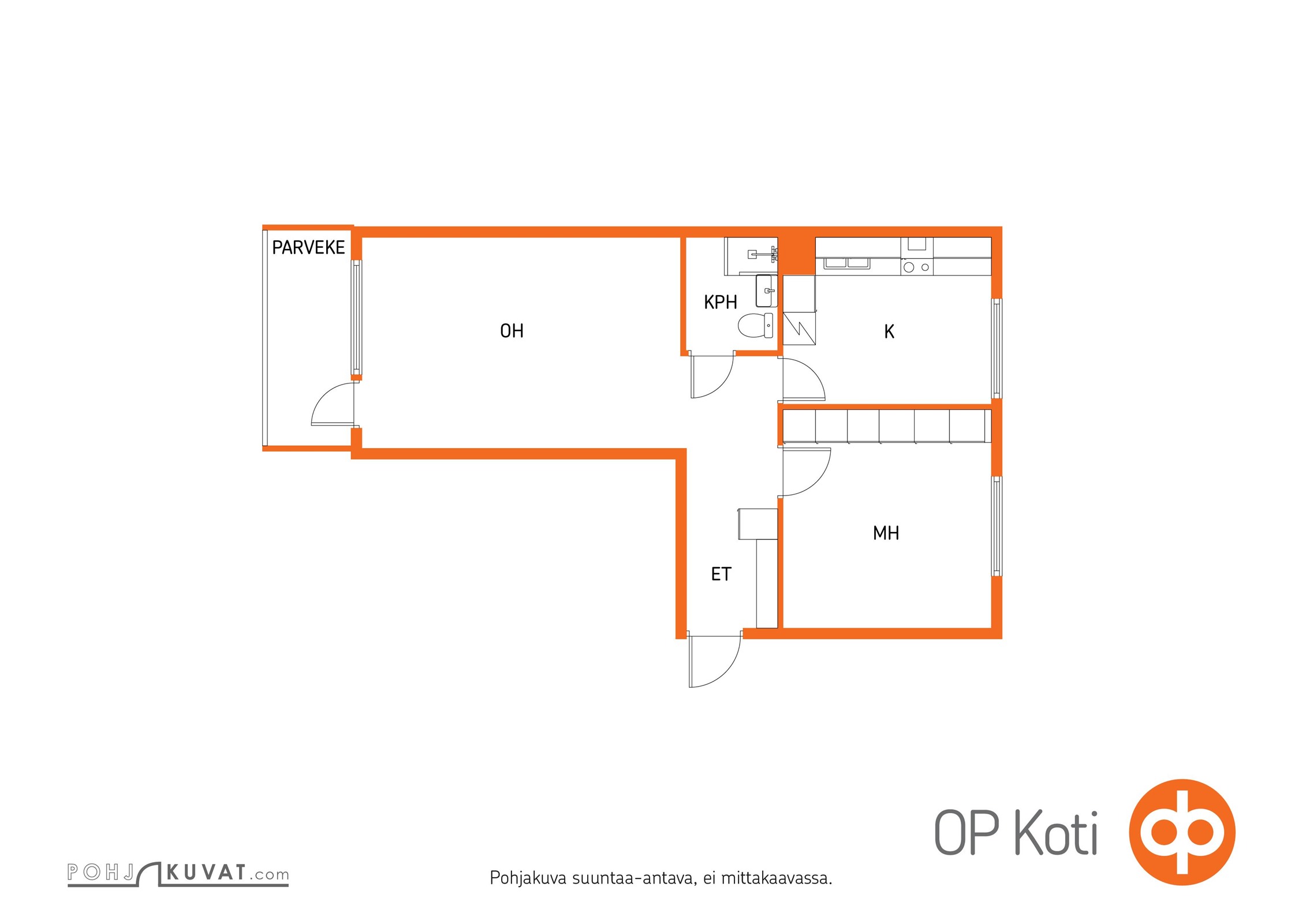 Kohteen pohjakuva