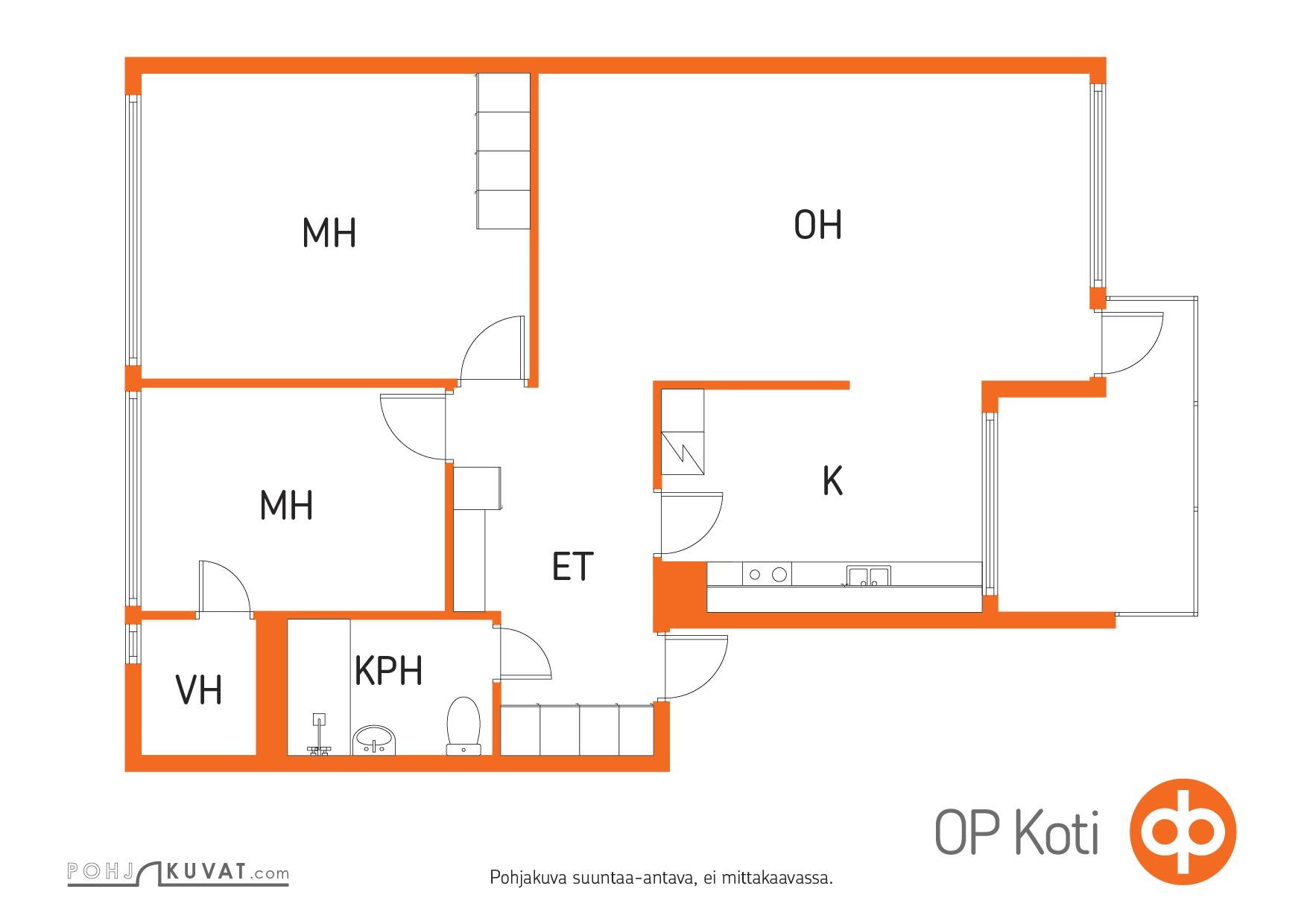 Kohteen pohjakuva