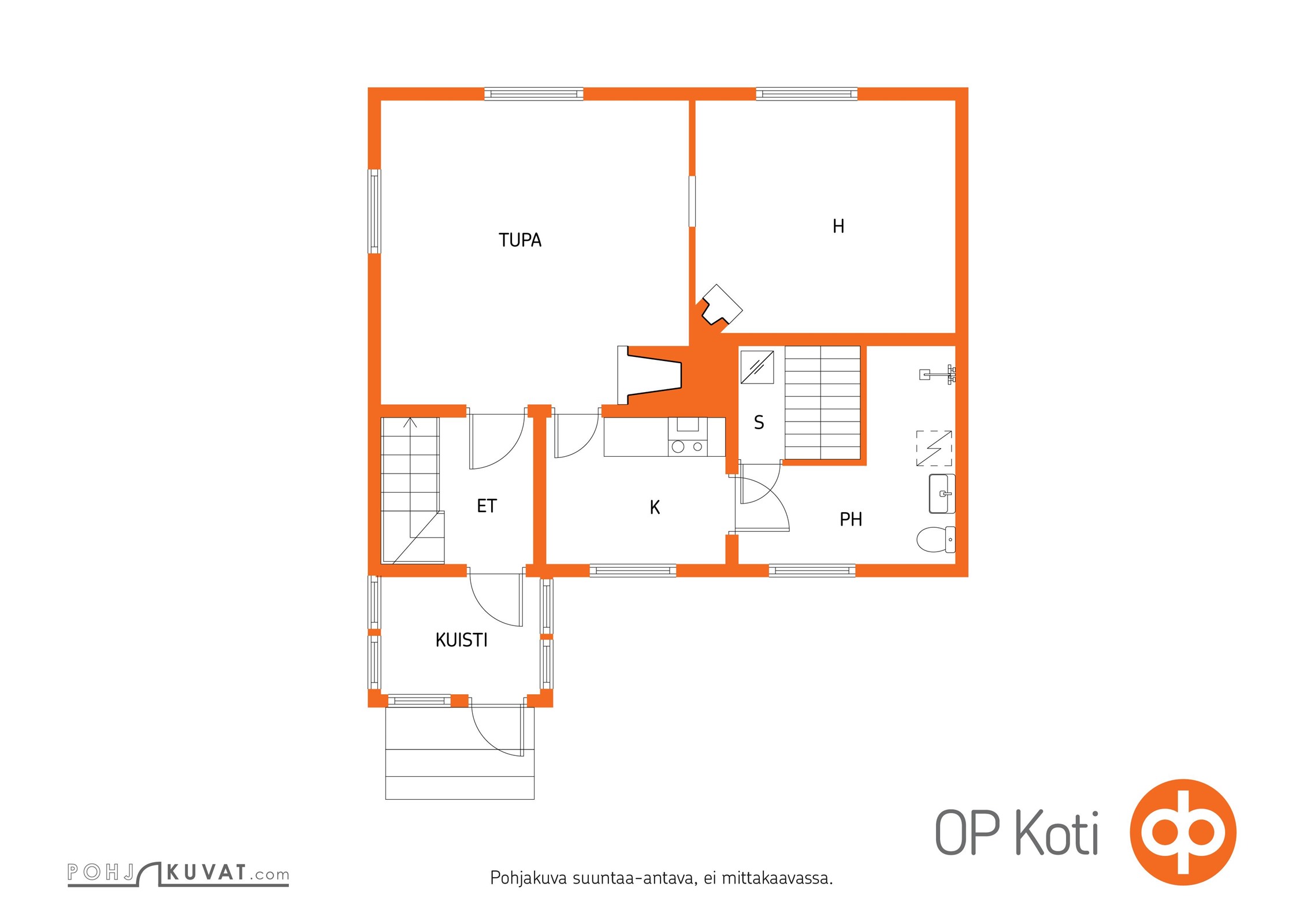 Kohteen pohjakuva