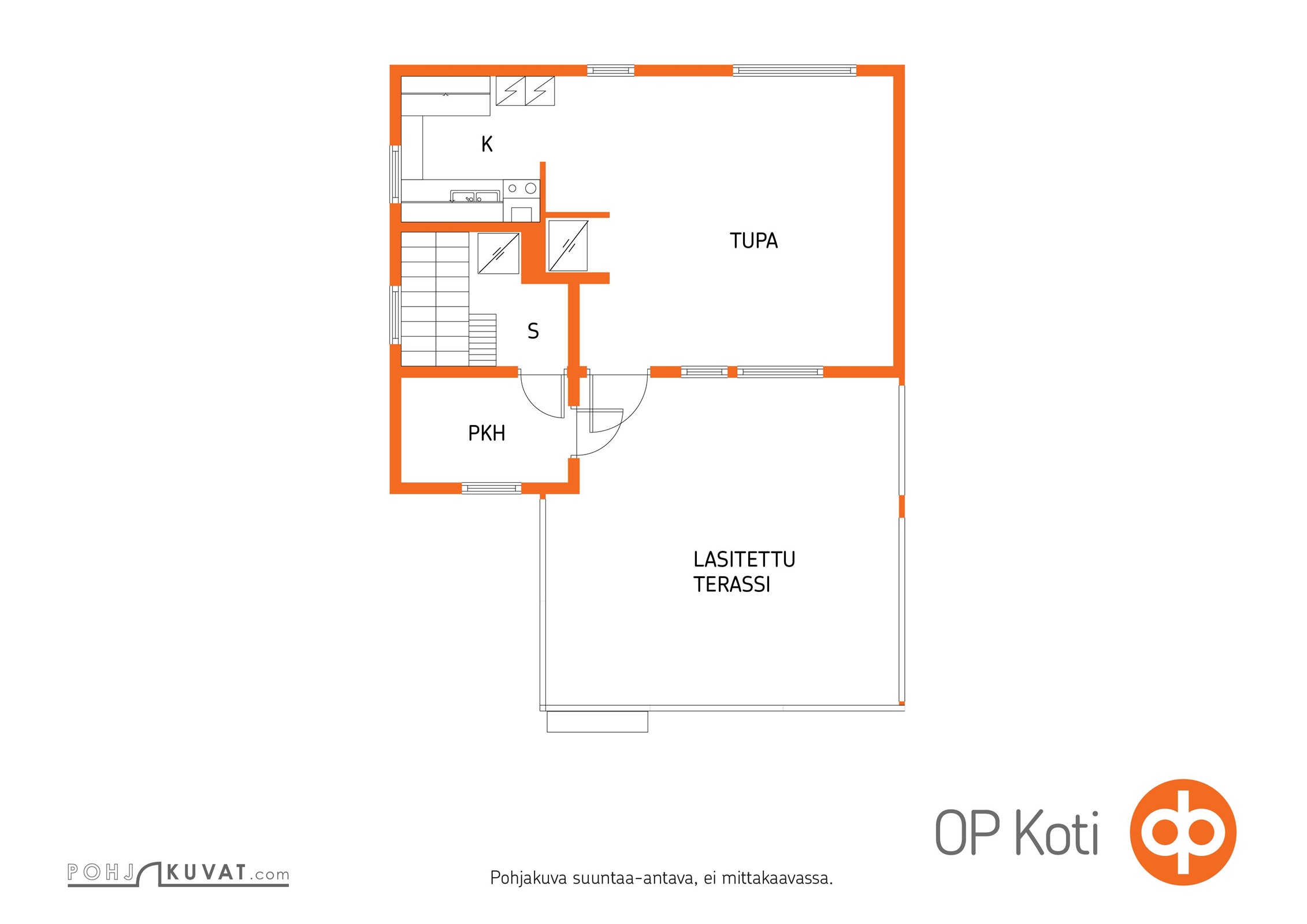 Kohteen pohjakuva