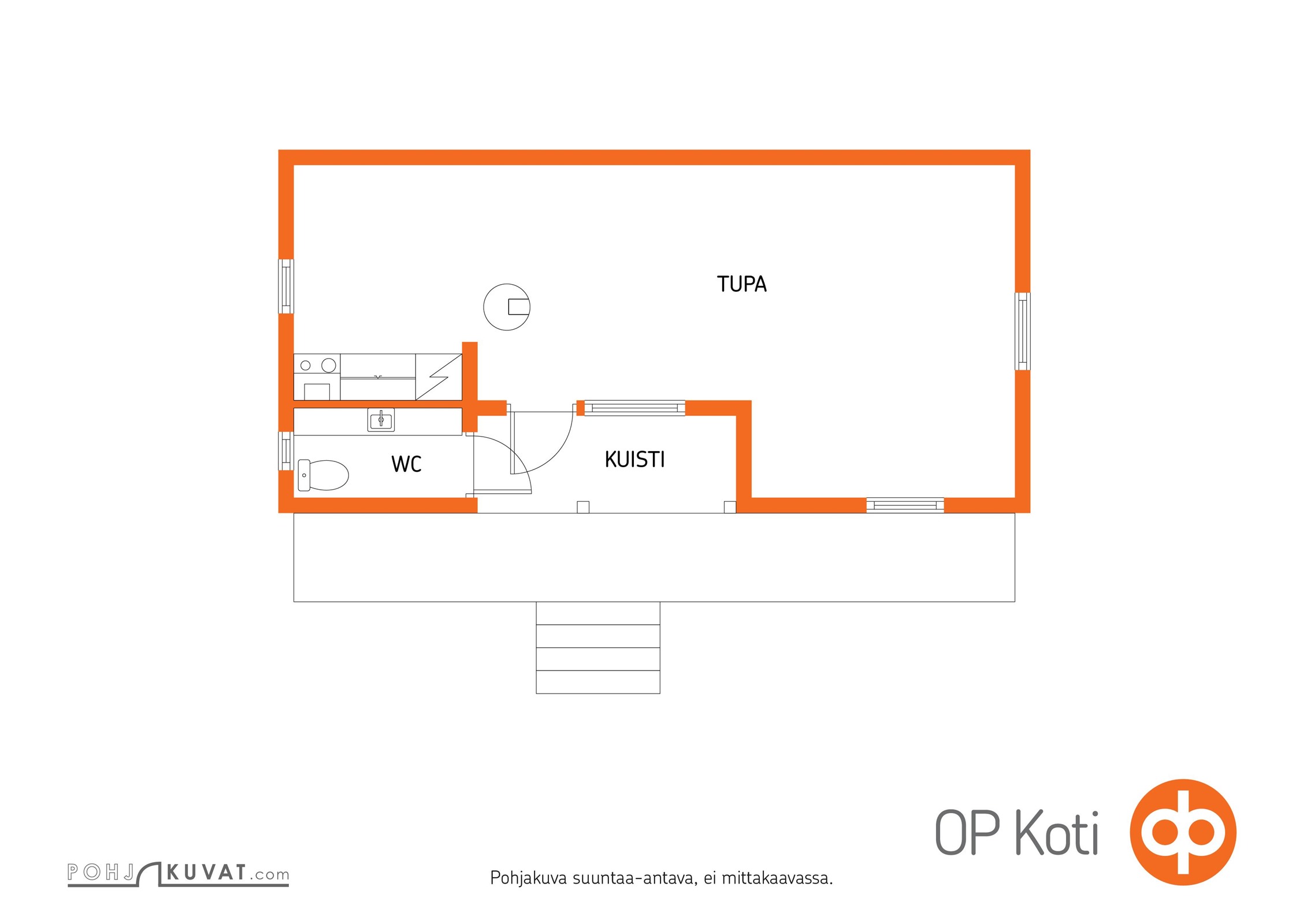 Kohteen pohjakuva