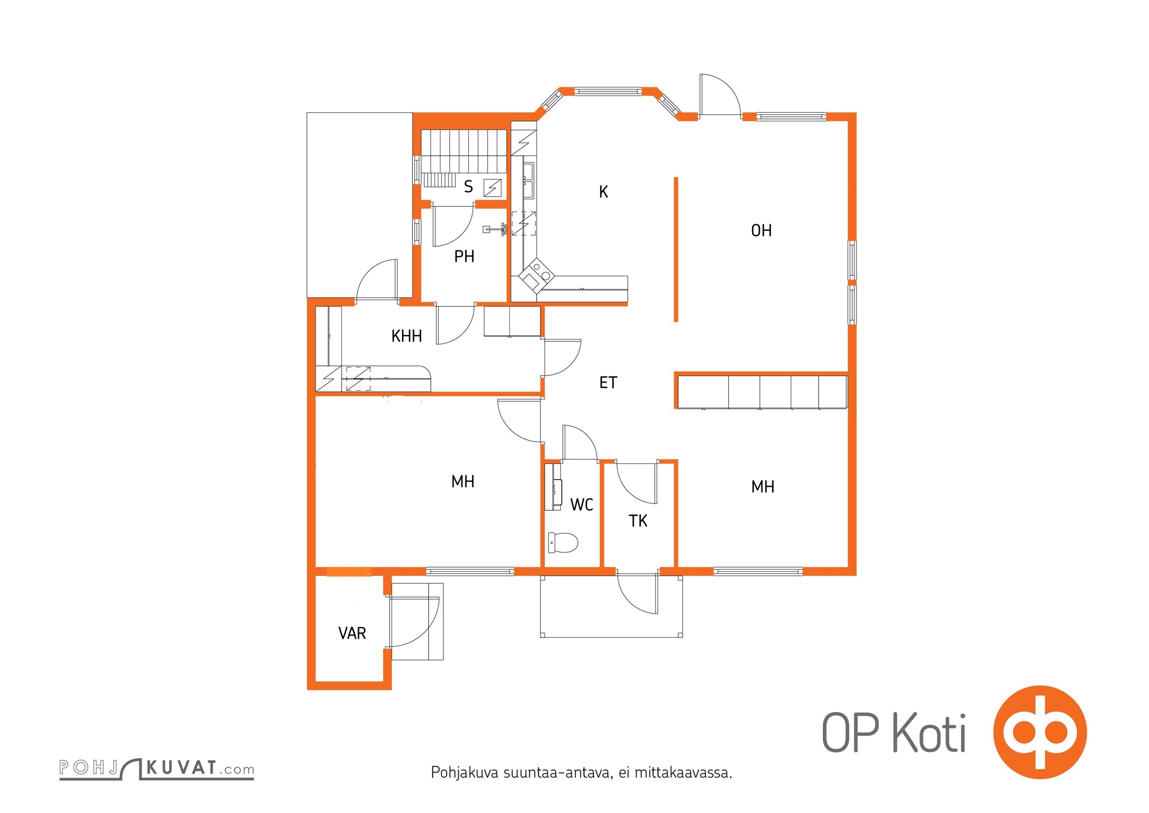 Kohteen pohjakuva