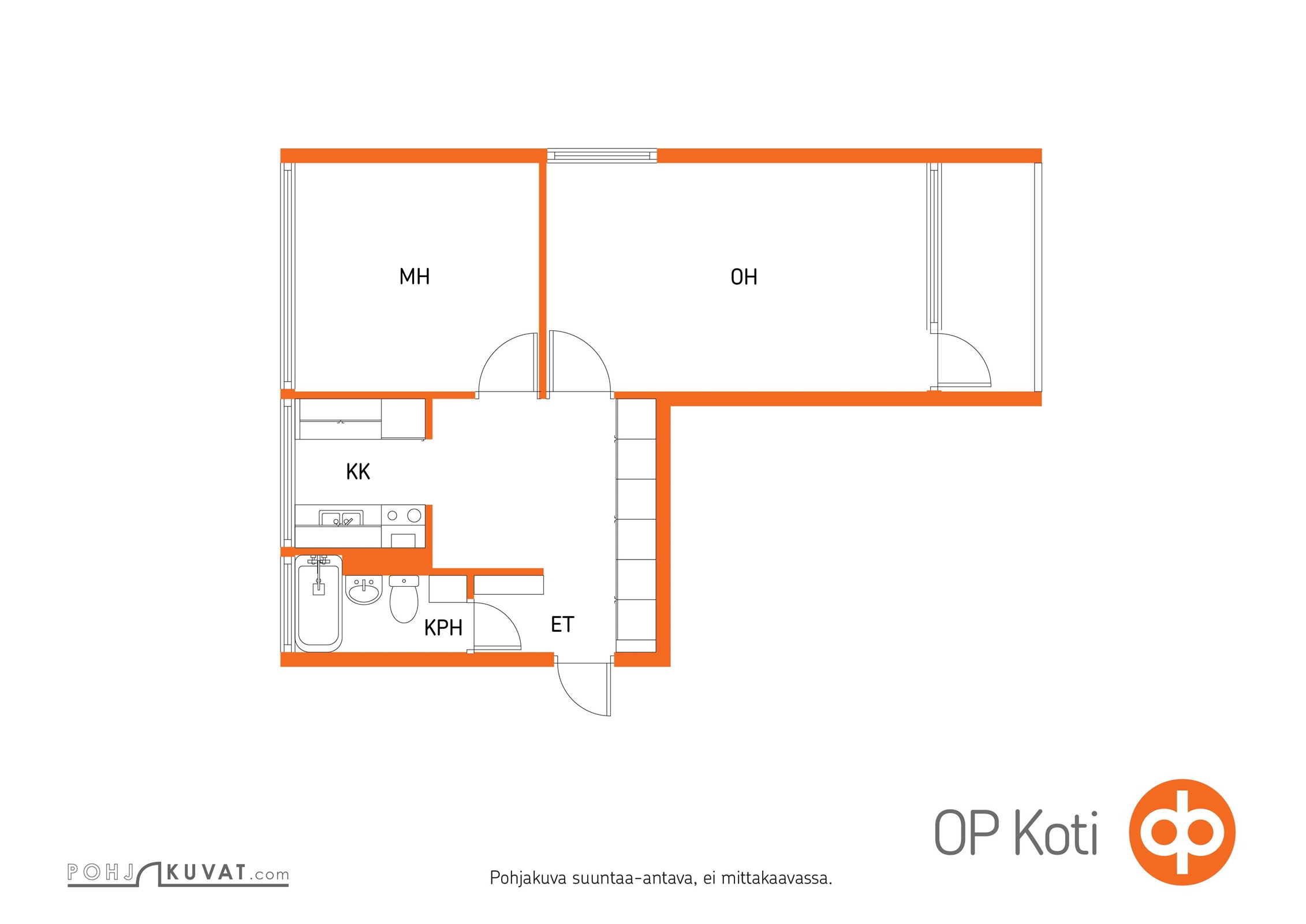 Kohteen pohjakuva