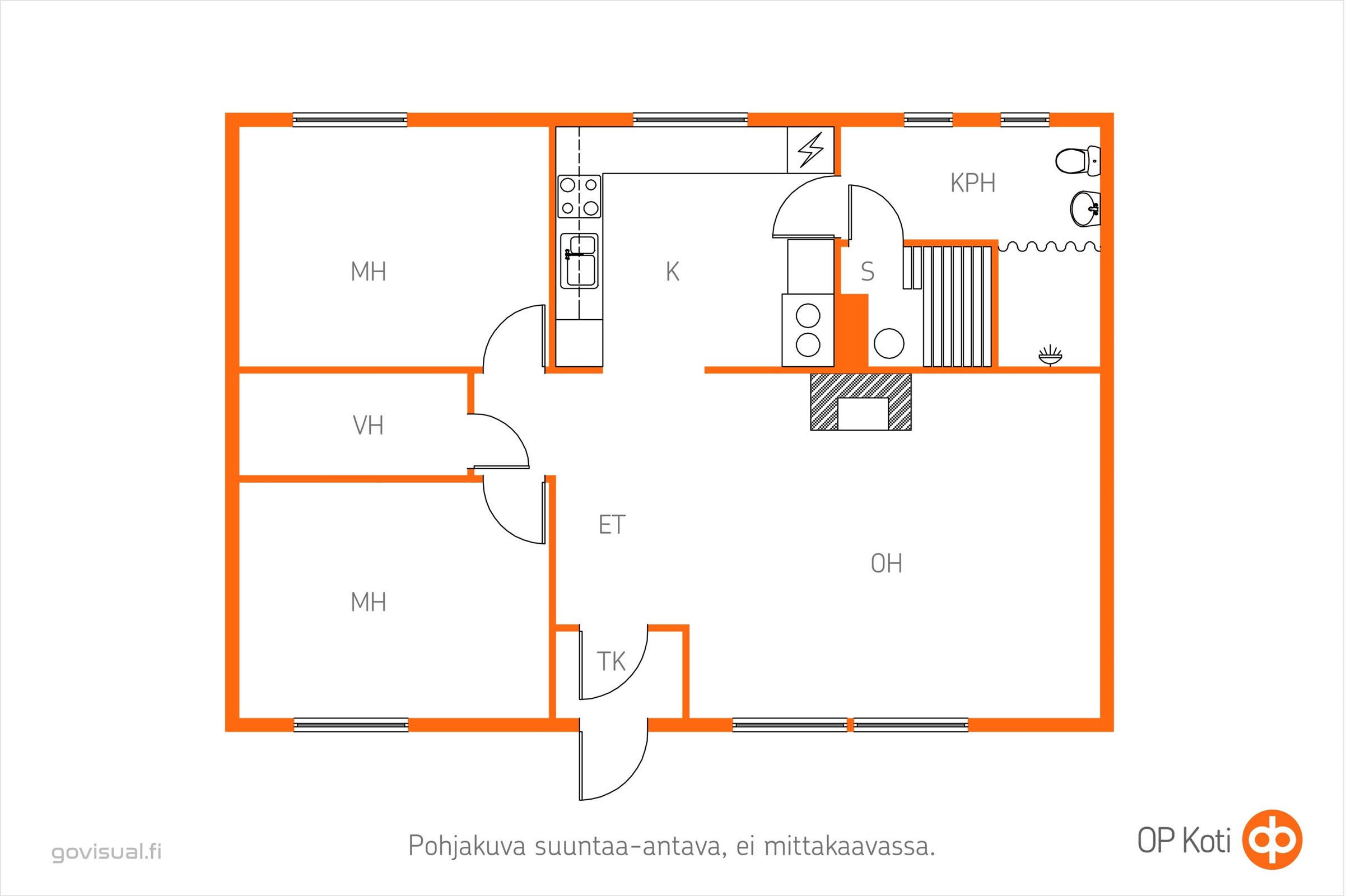 Kohteen pohjakuva