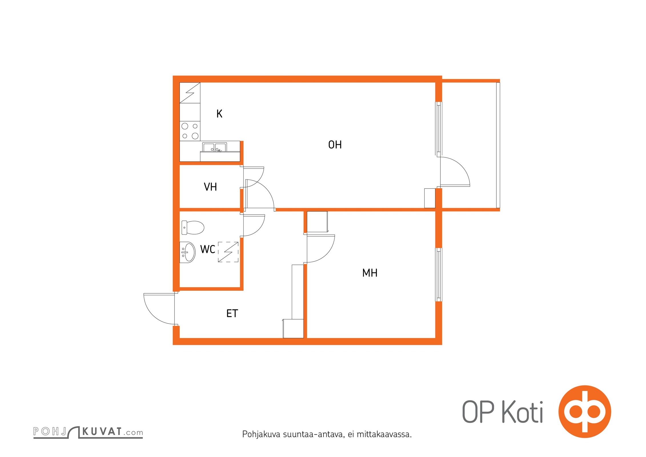 Kohteen pohjakuva