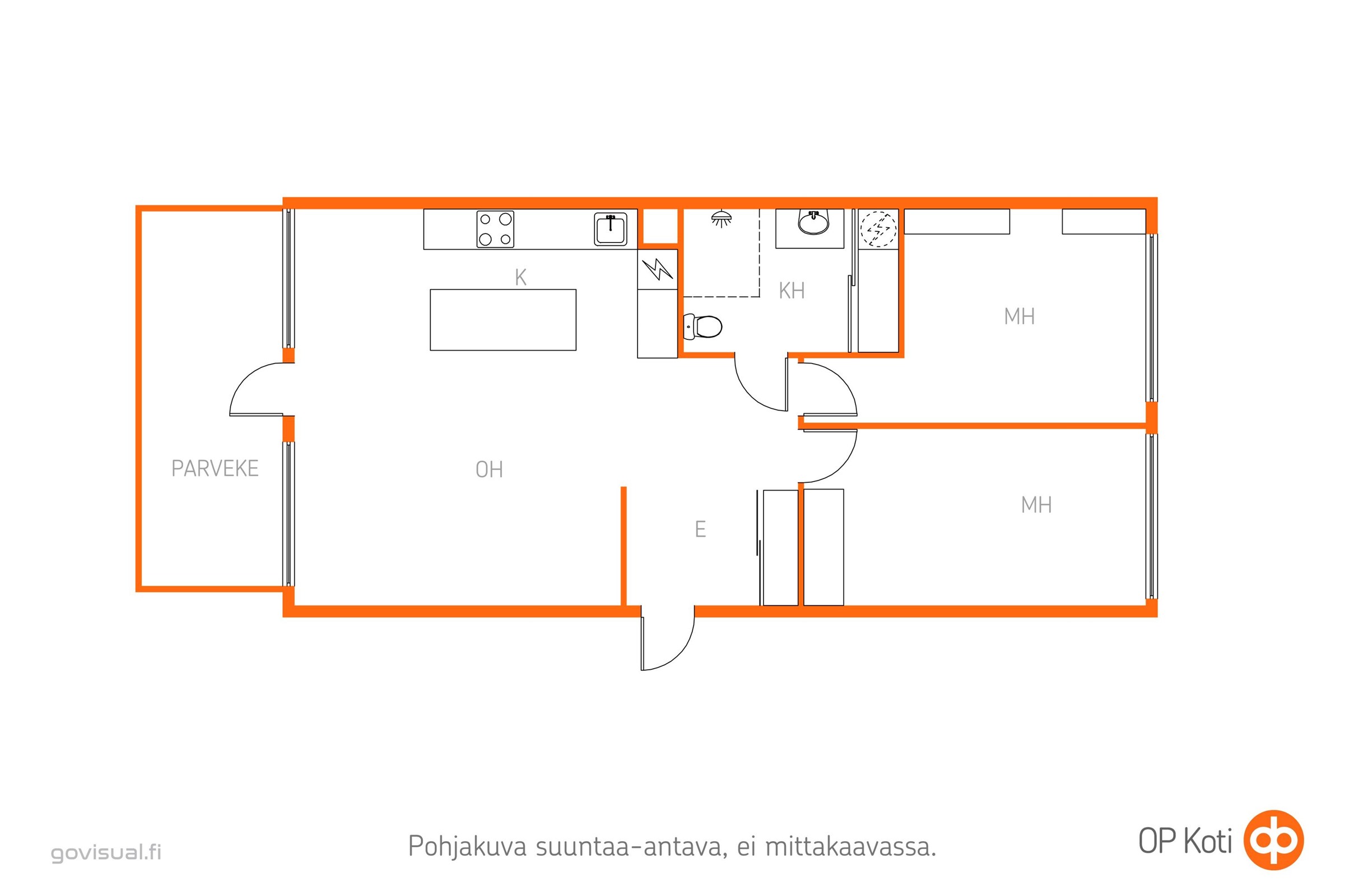 Kohteen pohjakuva